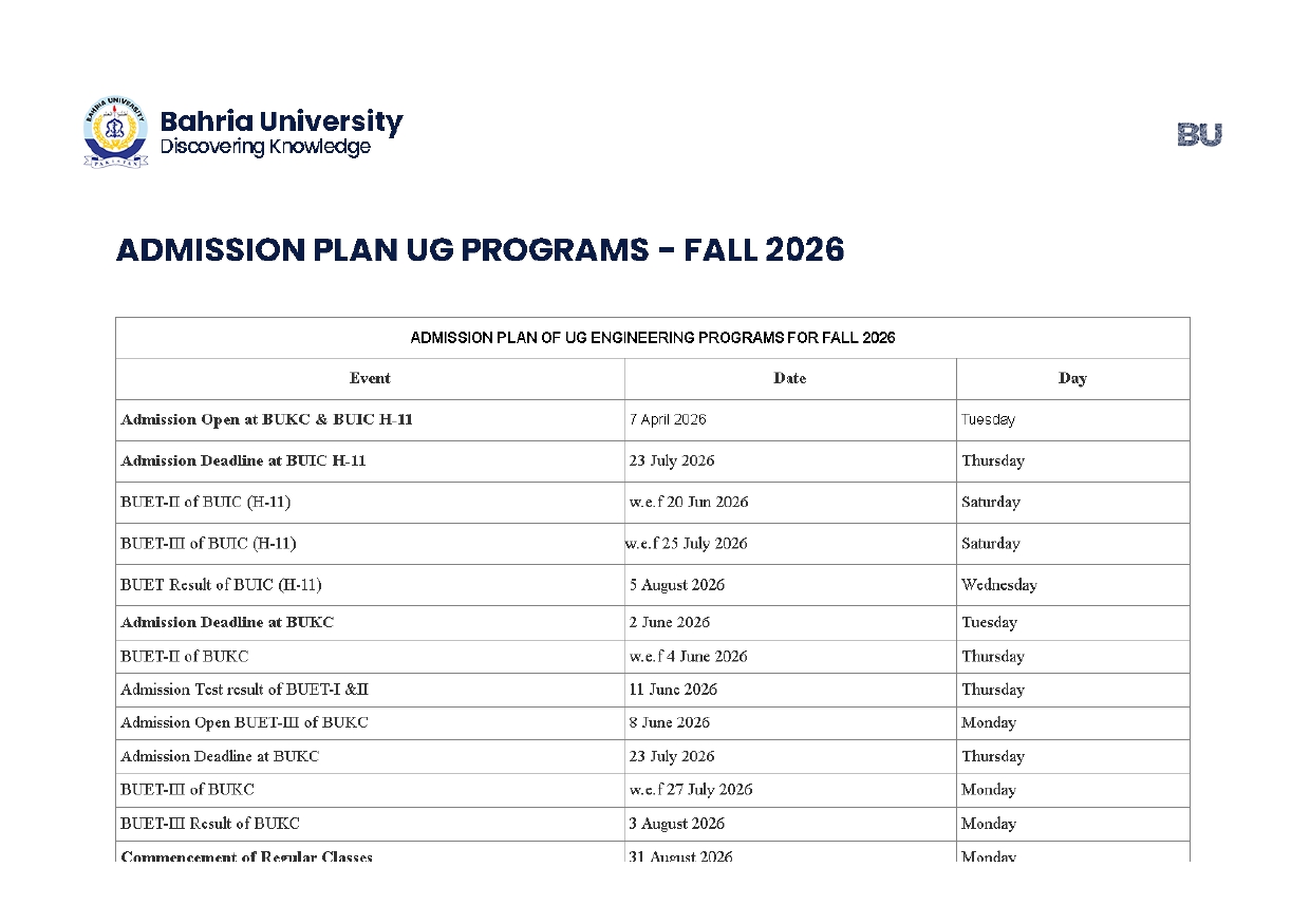 Bahria University Admission Schedule 2026 Released for UG Programs