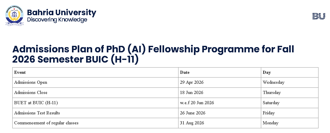 Bahria University Admission Timeline 2026 for PhD AI Fellowship Program