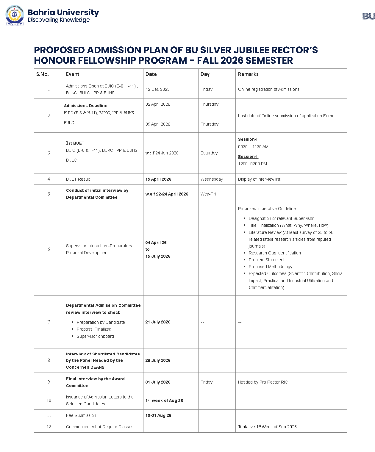 Bahria University Admission Schedule 2026 for Fellowship Program Released