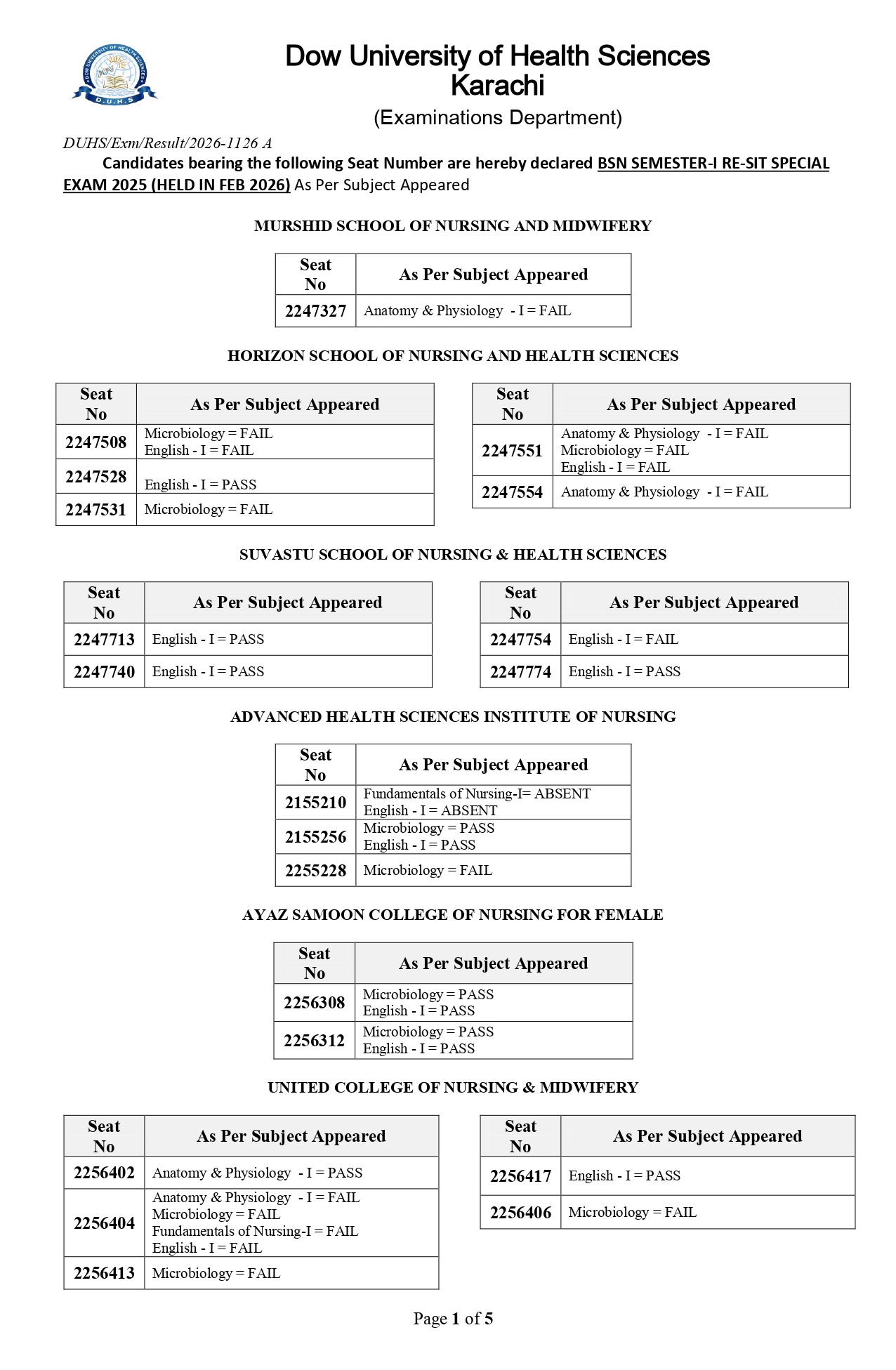 DUHS Result 2026 Announced for BSN Exams