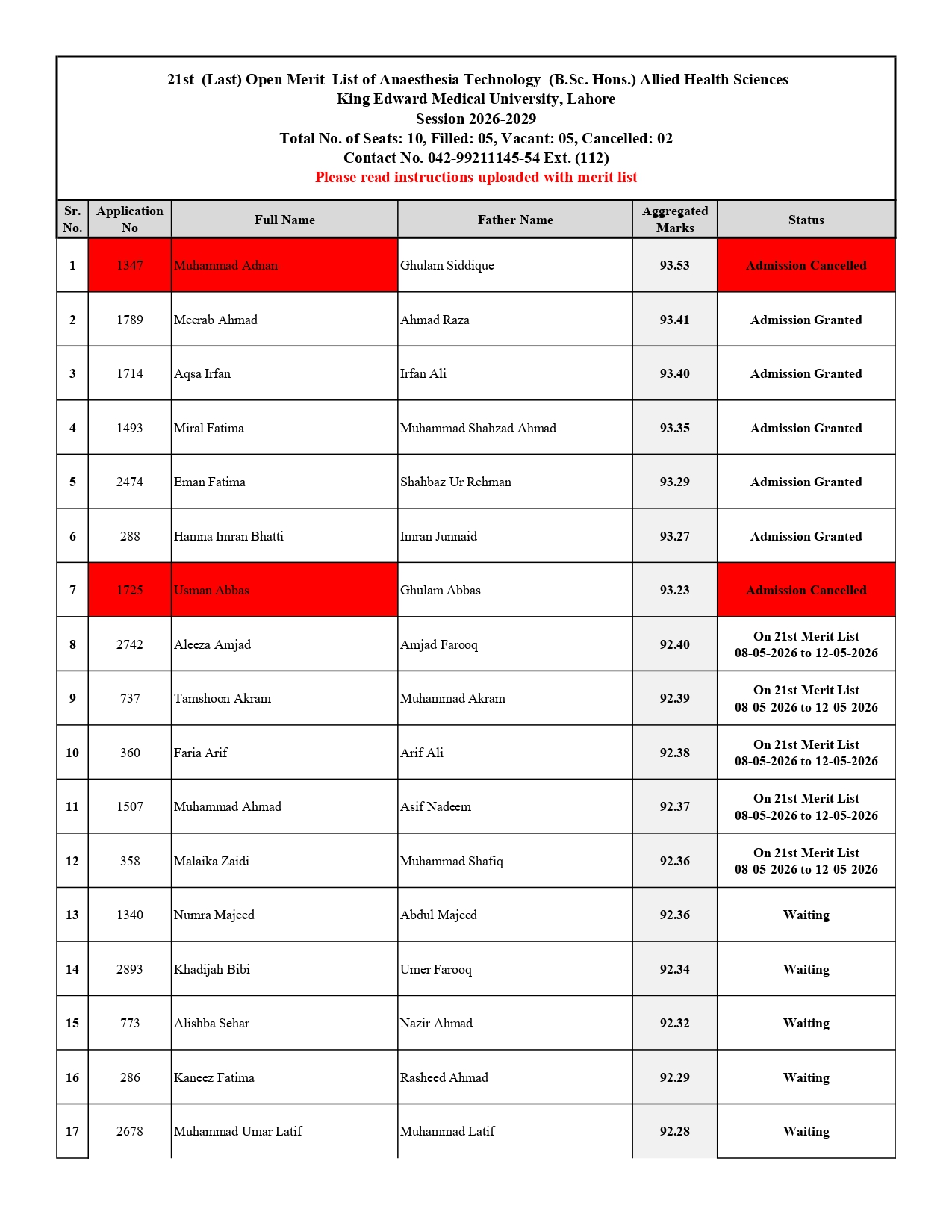 KEMU Merit List 2026 for B.Sc & DPT Programs Released