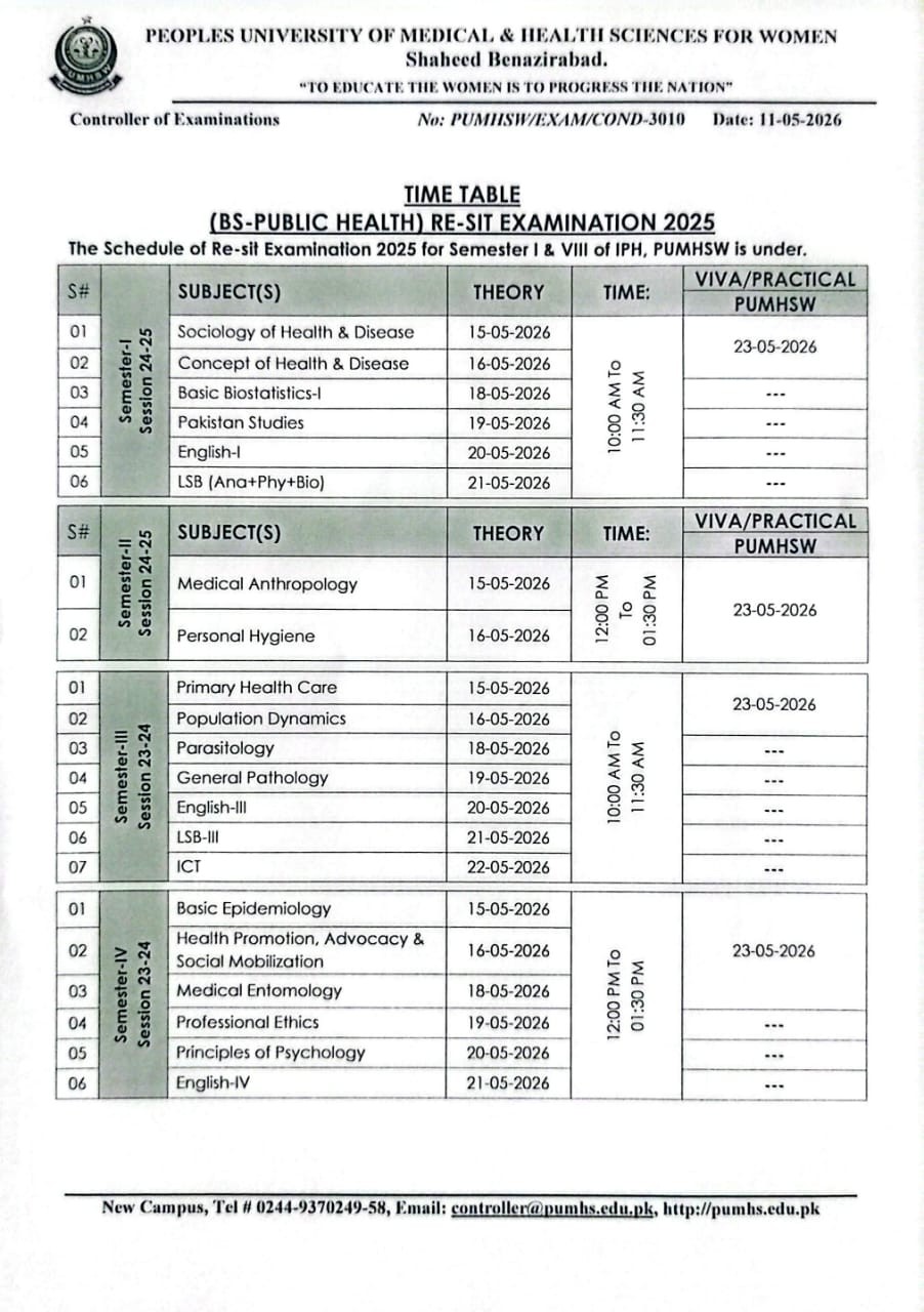 PUMHS Date Sheet 2026 for BSPH Re-Sit Exams Released PUMHS Date Sheet 2026 for BSPH Re-Sit Exams Released