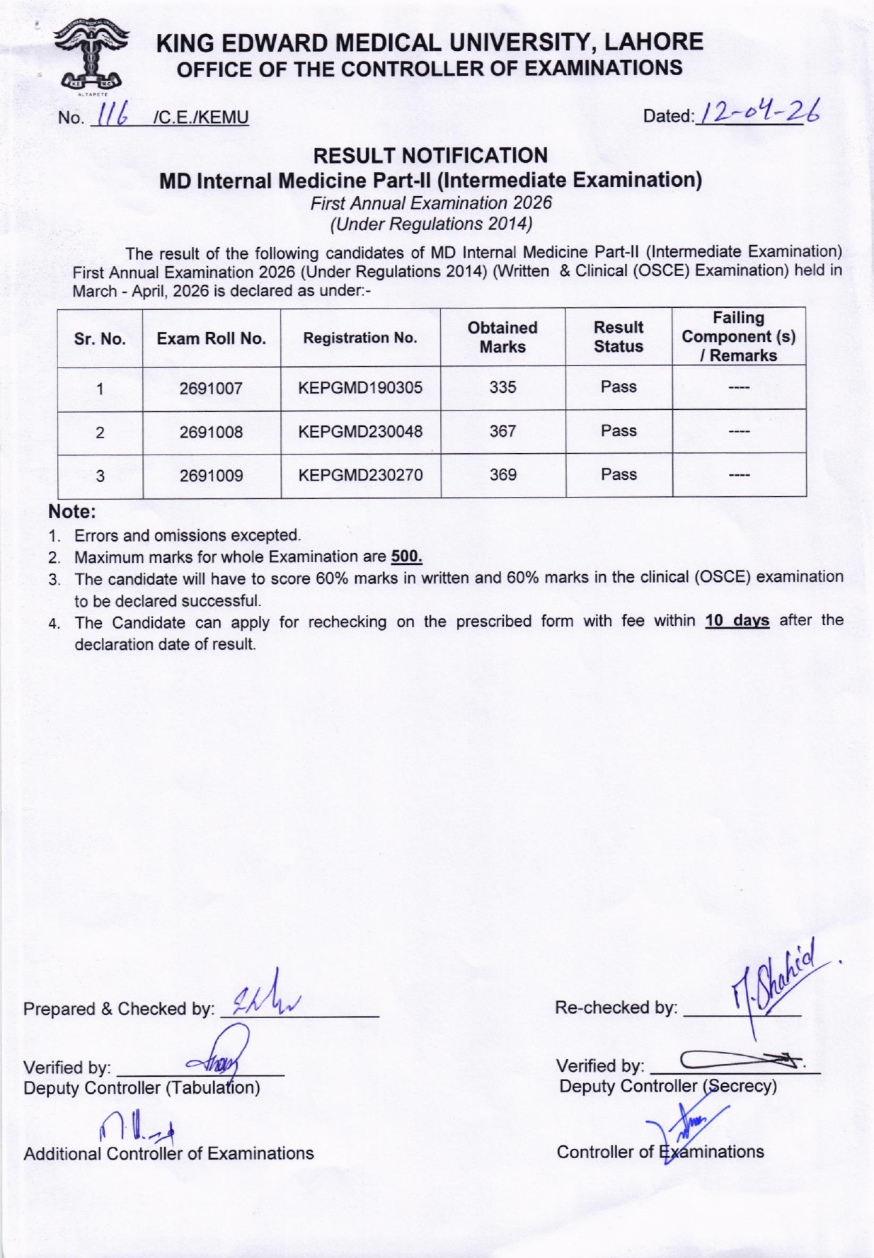 KEMU Announces MD Internal Medicine Part II Result 2026 KEMU Announces MD Internal Medicine Part II Result 2026