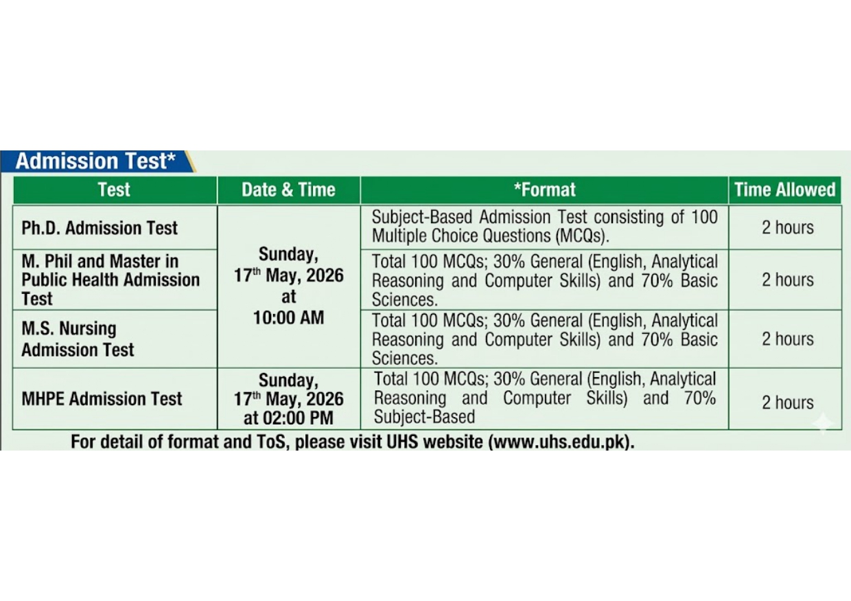 UHS Admission Test Schedule 2026 Announced for Graduate Programs