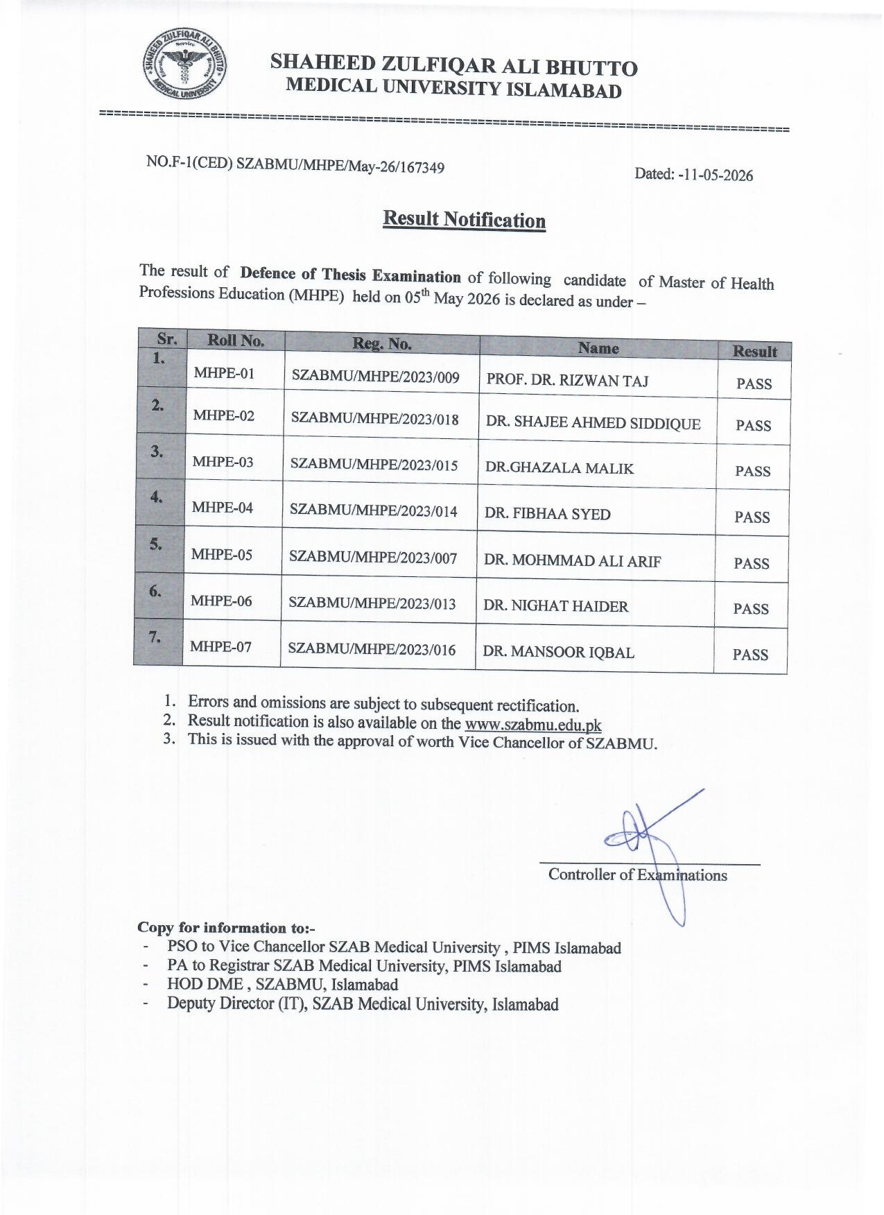 SZABMU MHPE Thesis Defence Exams Result 2026 Announced SZABMU MHPE Thesis Defence Exams Result 2026 Announced