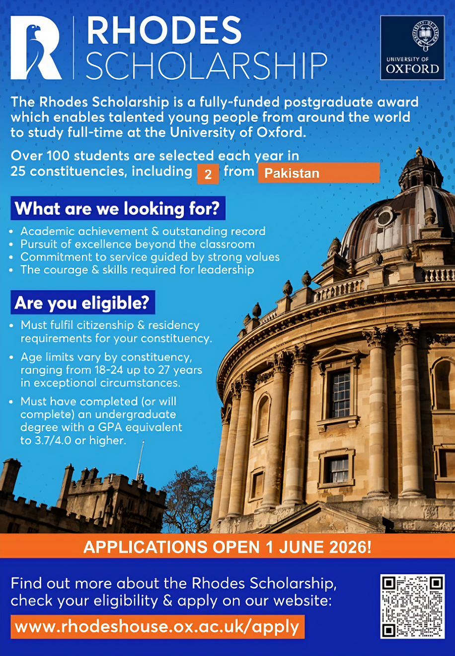 SZABUL Oxford Rhodes Scholarship Program 2026 for Pakistan Announced