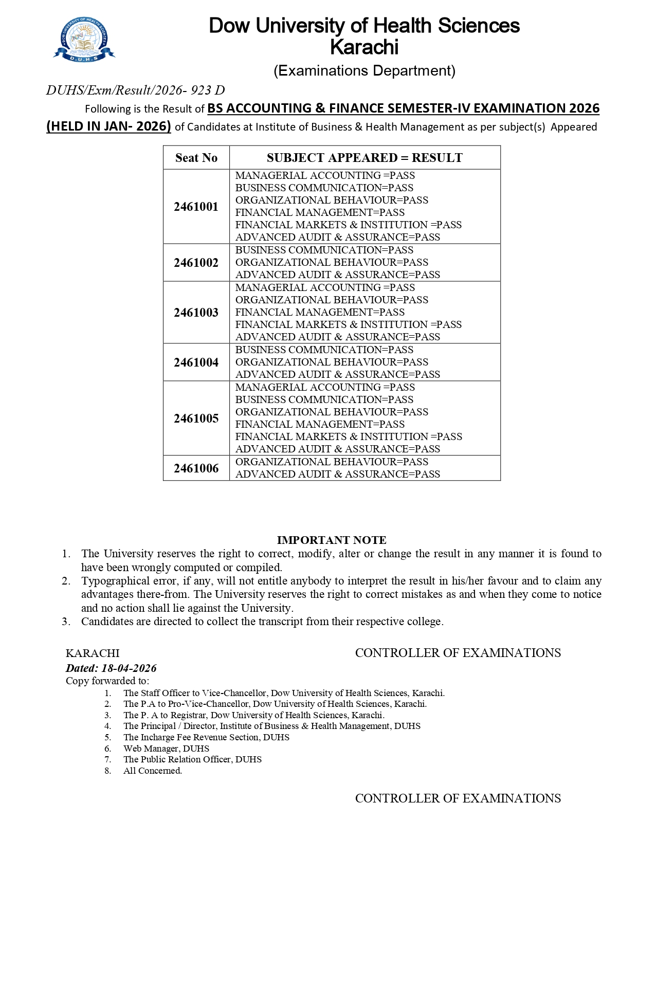 DUHS Result 2026 for BS Accounting and Finance Semester IV Exams Released