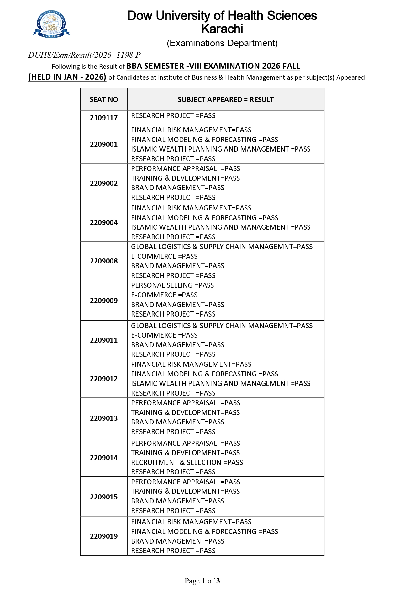DUHS BBA Program Result 2026 Announced