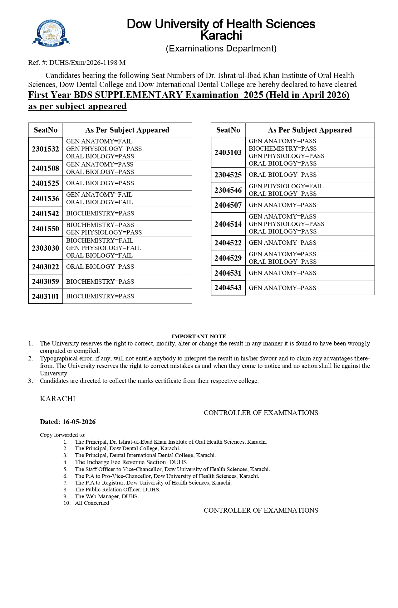 DUHS Result 2026 Announced for First Year BDS Supplementary Exams