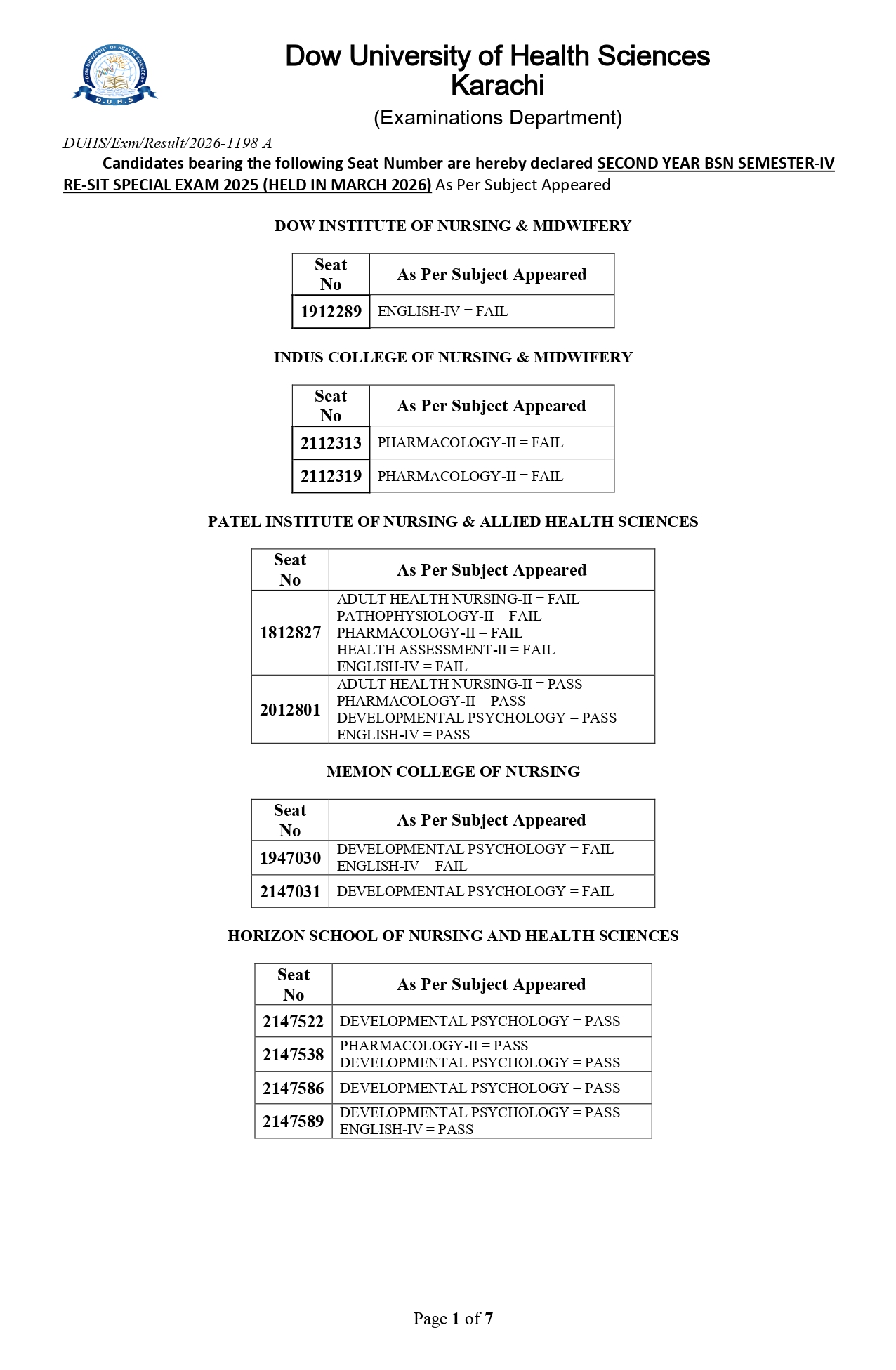 DUHS Result 2026 for BSN Nursing Exams Announced