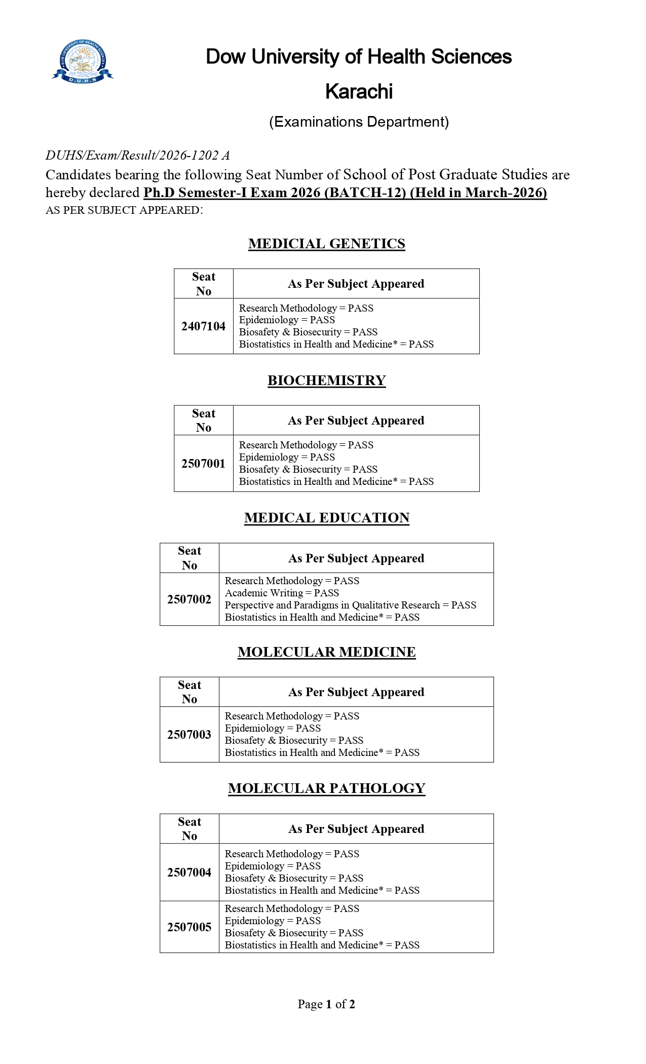 DUHS PhD Semester I Batch XII Result 2026 Announced