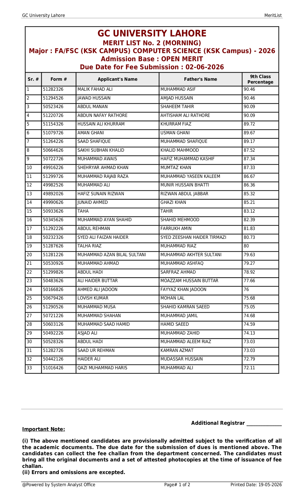 GCU Inter Programs KSK Campus Merit List 2026 Announced GCU Inter Programs KSK Campus Merit List 2026 Announced