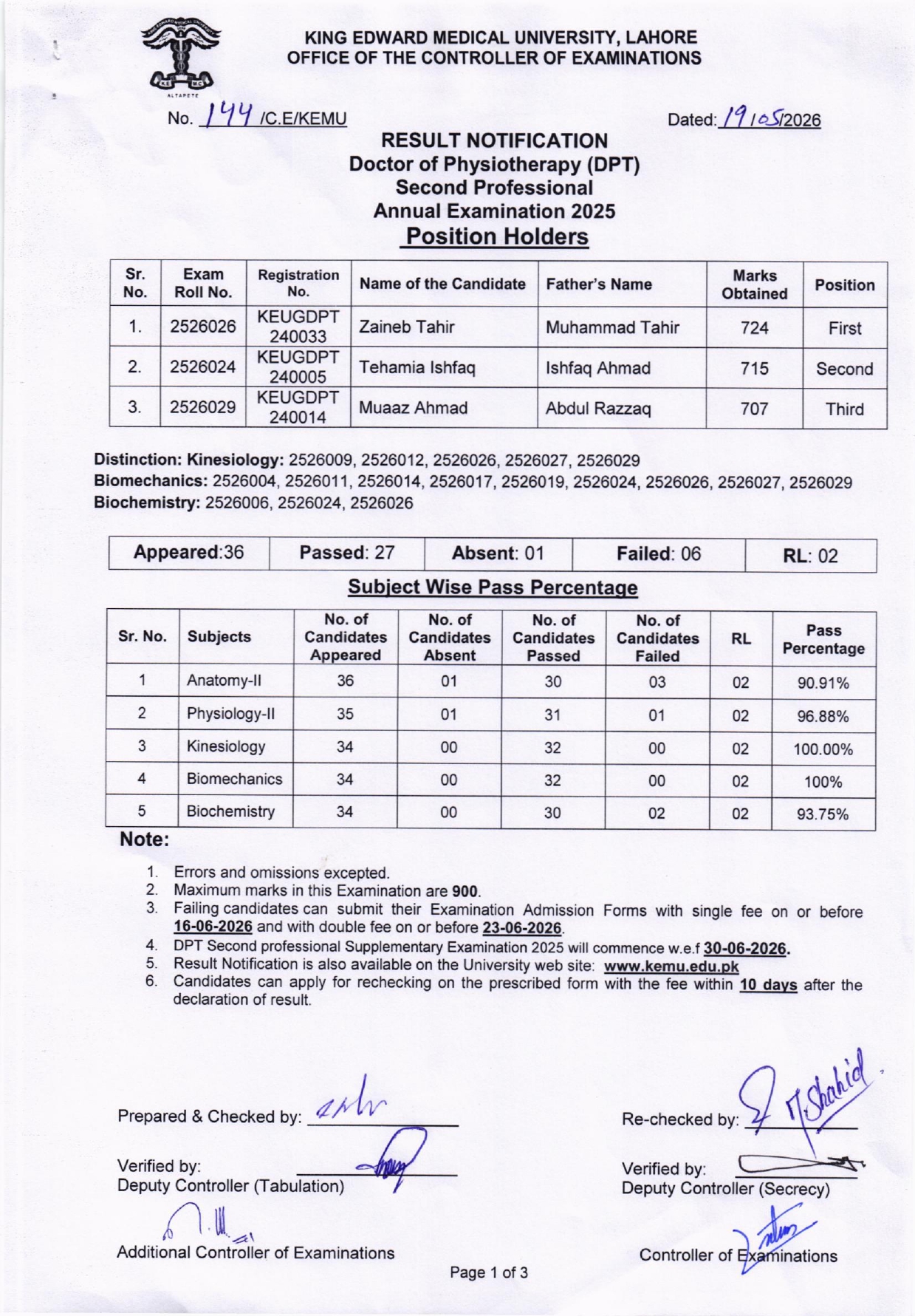 KEMU Result 2026 Announced for DPT 2nd Professional Annual Exams KEMU Result 2026 Announced for DPT 2nd Professional Annual Exams