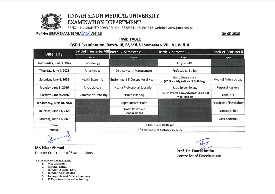 JSMU Date Sheet 2026 Released for BSPH Examinations JSMU Date Sheet 2026 Released for BSPH Examinations