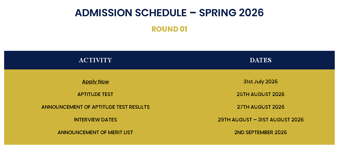 NEWPORTS Admission Schedule 2026 Released for Round 1 Spring Admissions NEWPORTS Admission Schedule 2026 Released for Round 1 Spring Admissions