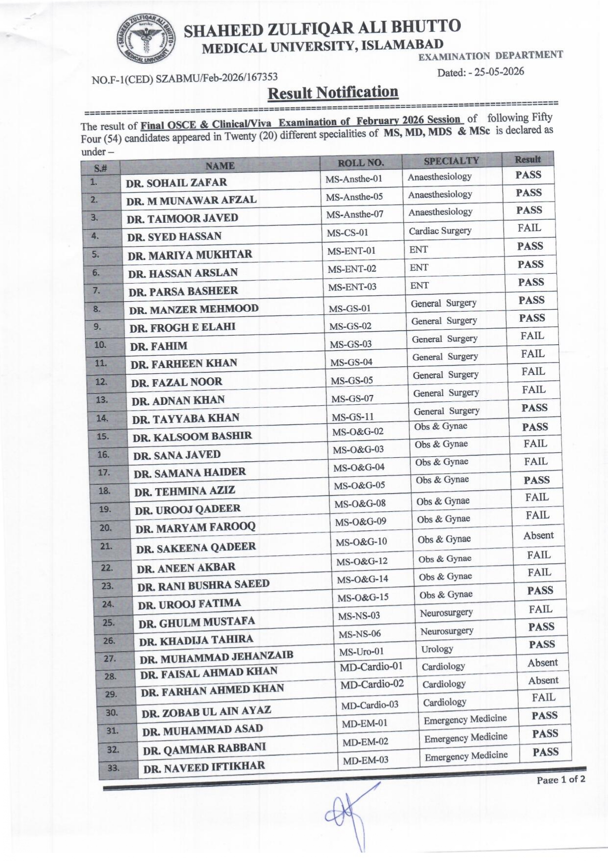 SZABMU Result 2026 Declared for MS, MD & MDS Final OSCE & Clinical/ Viva Exams SZABMU Result 2026 Declared for MS, MD & MDS Final OSCE & Clinical/ Viva Exams