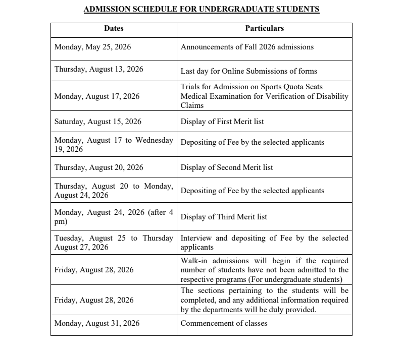 AWKUM Admission Schedule 2026 Announced for UG Programs AWKUM Admission Schedule 2026 Announced for UG Programs