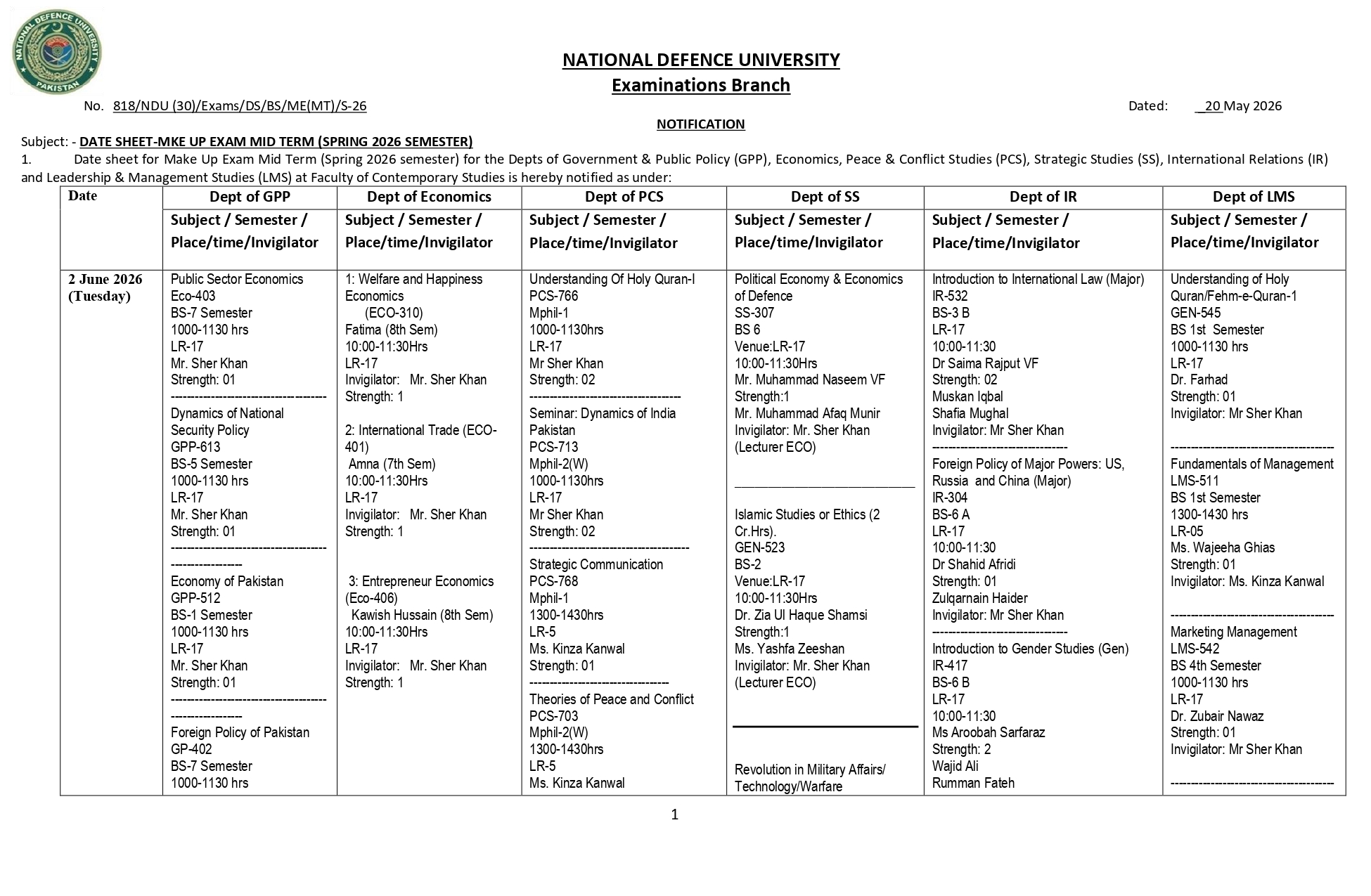 NDU Date Sheet 2026 Released for Spring Semester Makeup Mid Term Exams NDU Date Sheet 2026 Released for Spring Semester Makeup Mid Term Exams