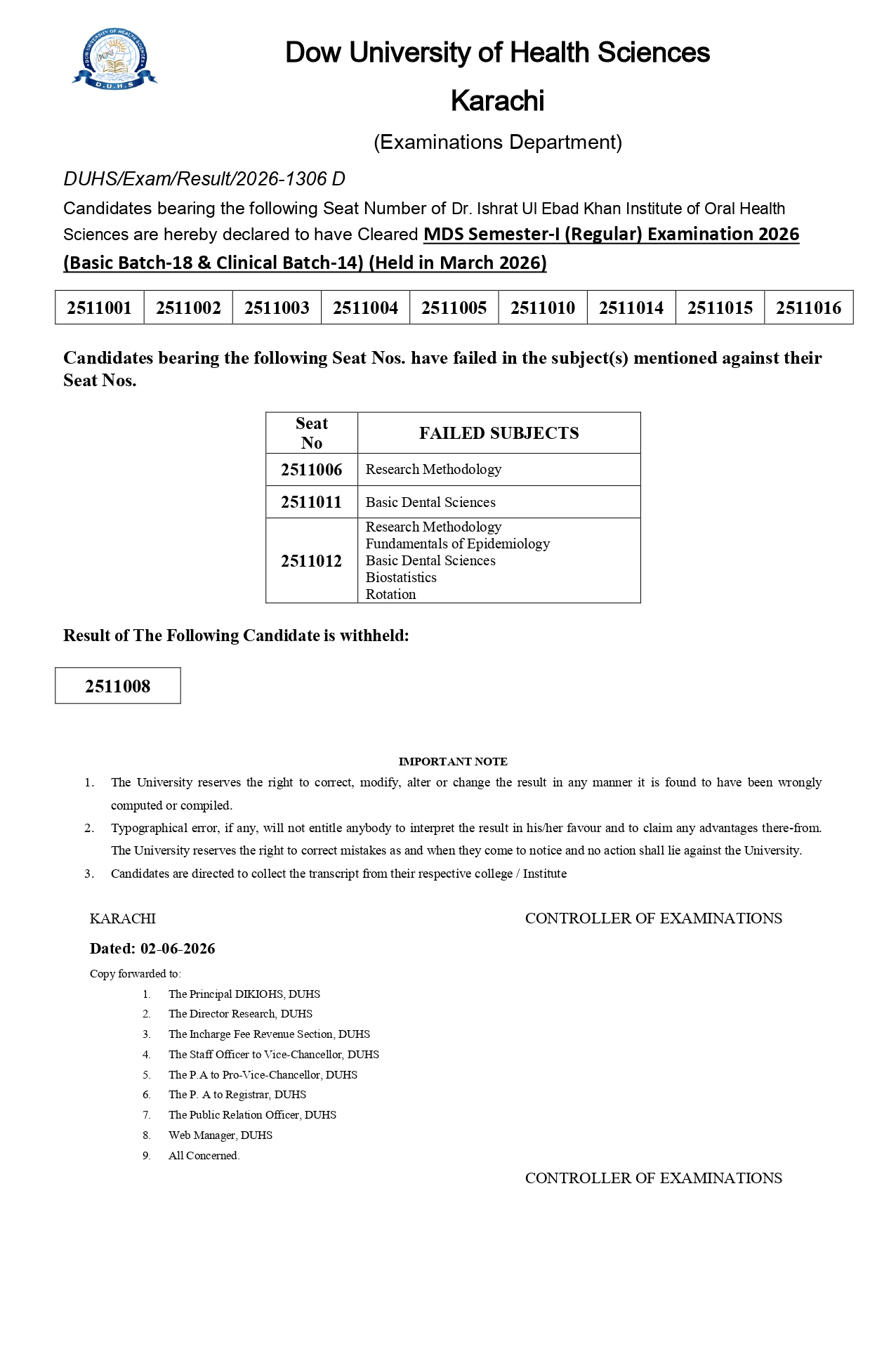 DUHS Result 2026 Announced for MDS Semester I Regular Exams DUHS Result 2026 Announced for MDS Semester I Regular Exams