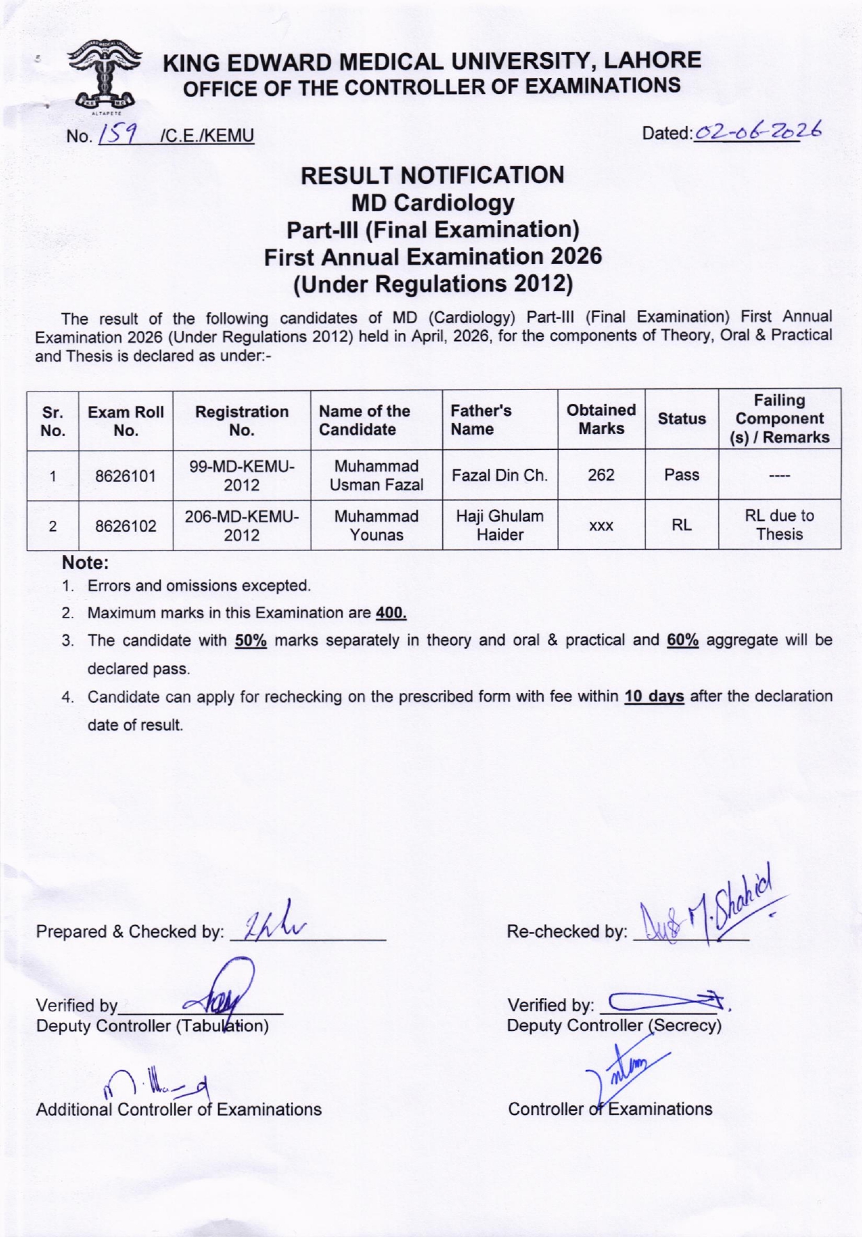 KEMU Result 2026 Announced for MD Cardiology Part III Final Annual Exams