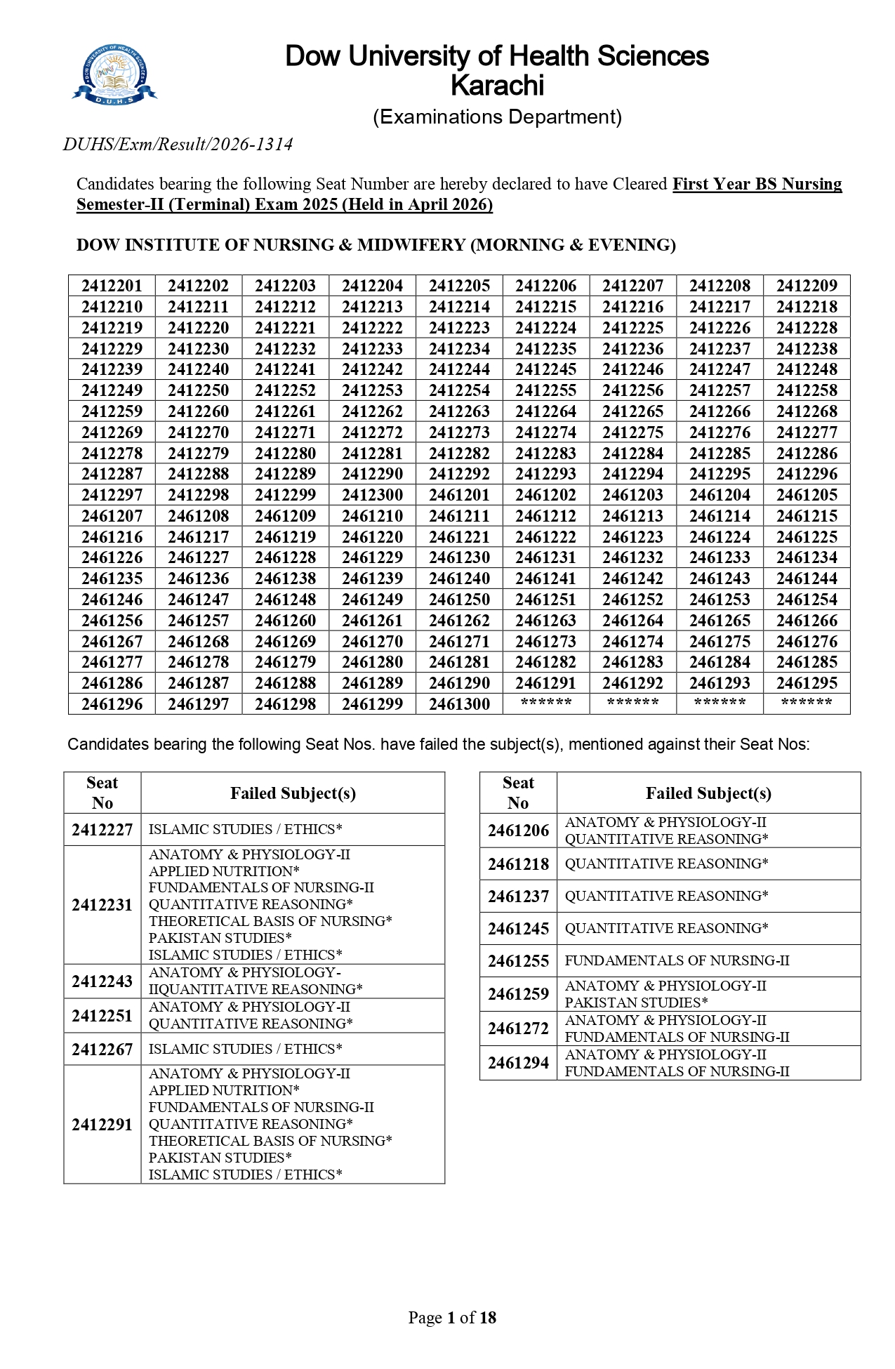 DUHS Result 2026 Announced for BS Nursing Exams