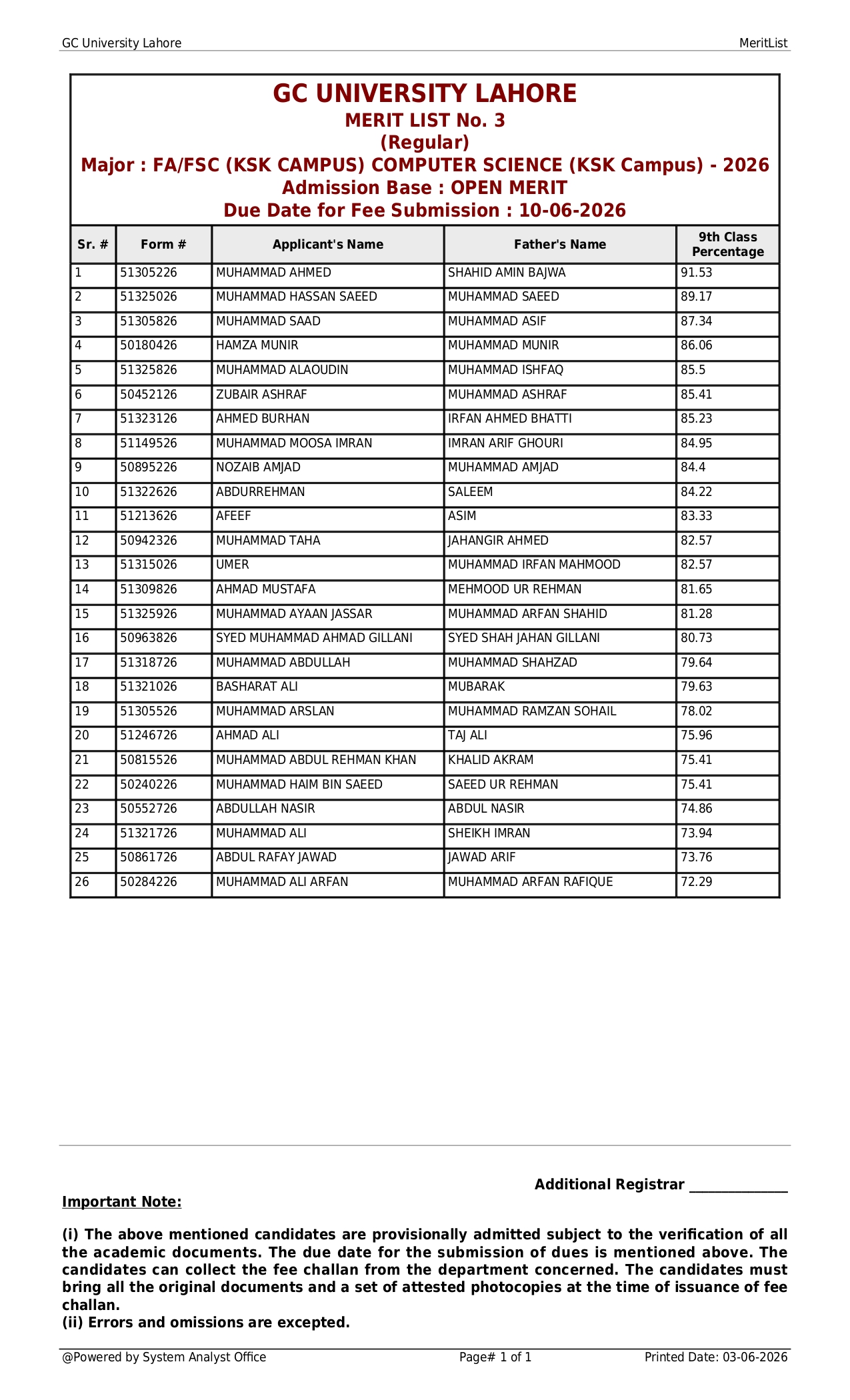 GCU Merit List 2026 Released for Intermediate Admissions