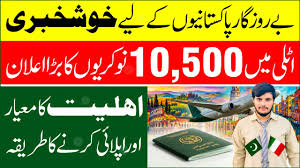 Italy Quota 2026: 10,500 Visa Slots for Pakistanis