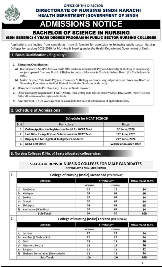 Sindh Nursing Admissions 2026: DNS Announces BSN Program