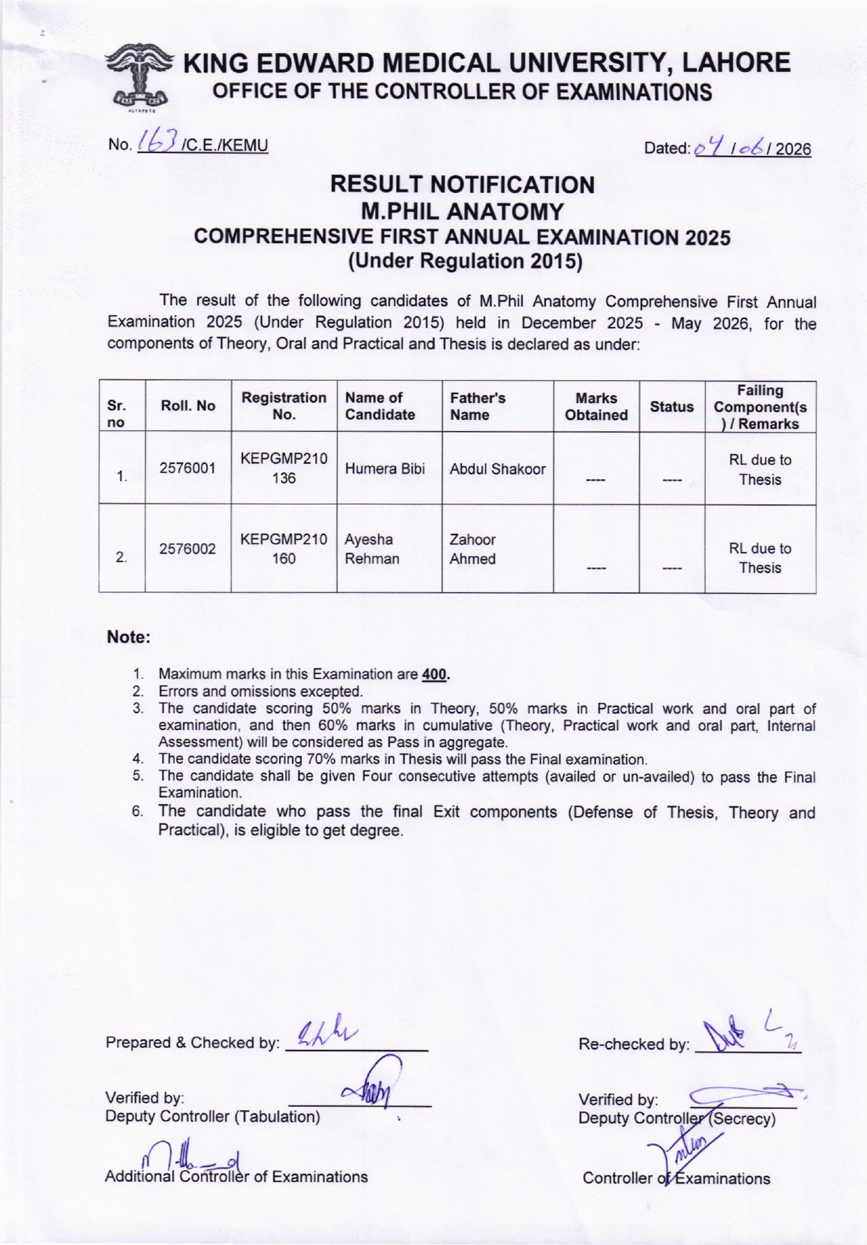 KEMU Declares MPhil Anatomy Comprehensive Examination Result 2026