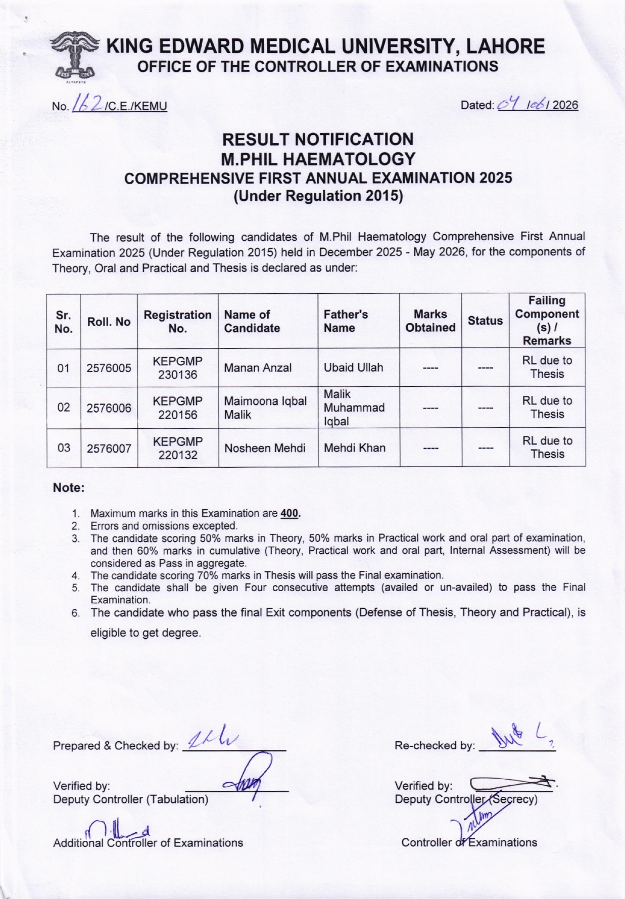 KEMU Result 2026 Announced for MPhil Haematology Comprehensive Examination