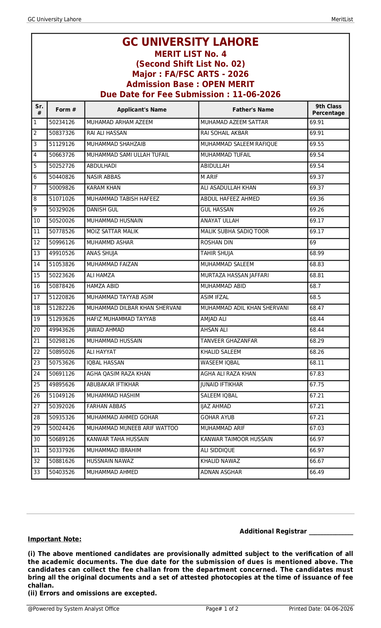 GCU Merit List 2026 for Intermediate Programs Announced