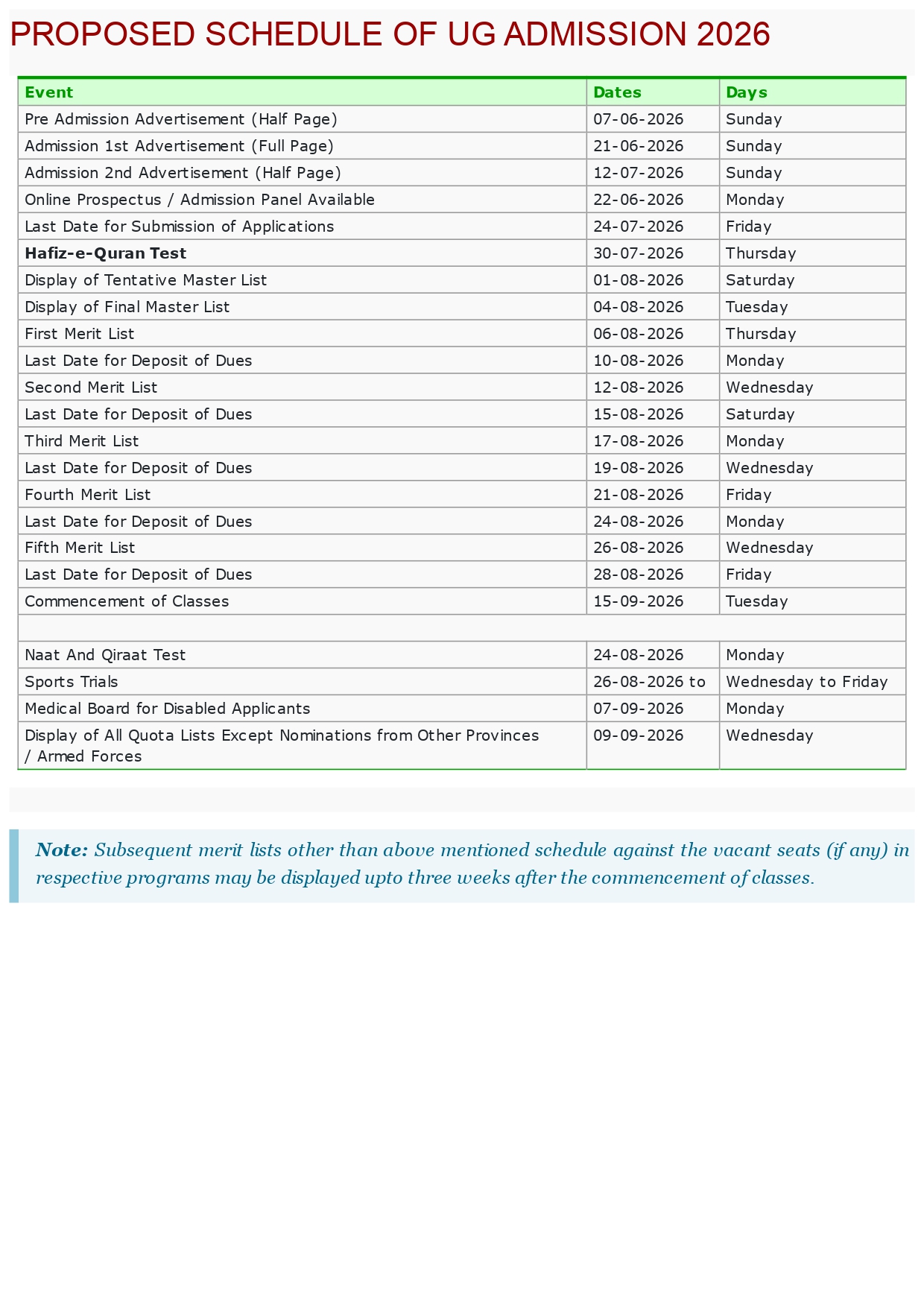 UVAS Announces Admission Schedule 2026 for Undergraduate Programs UVAS Announces Admission Schedule 2026 for Undergraduate Programs