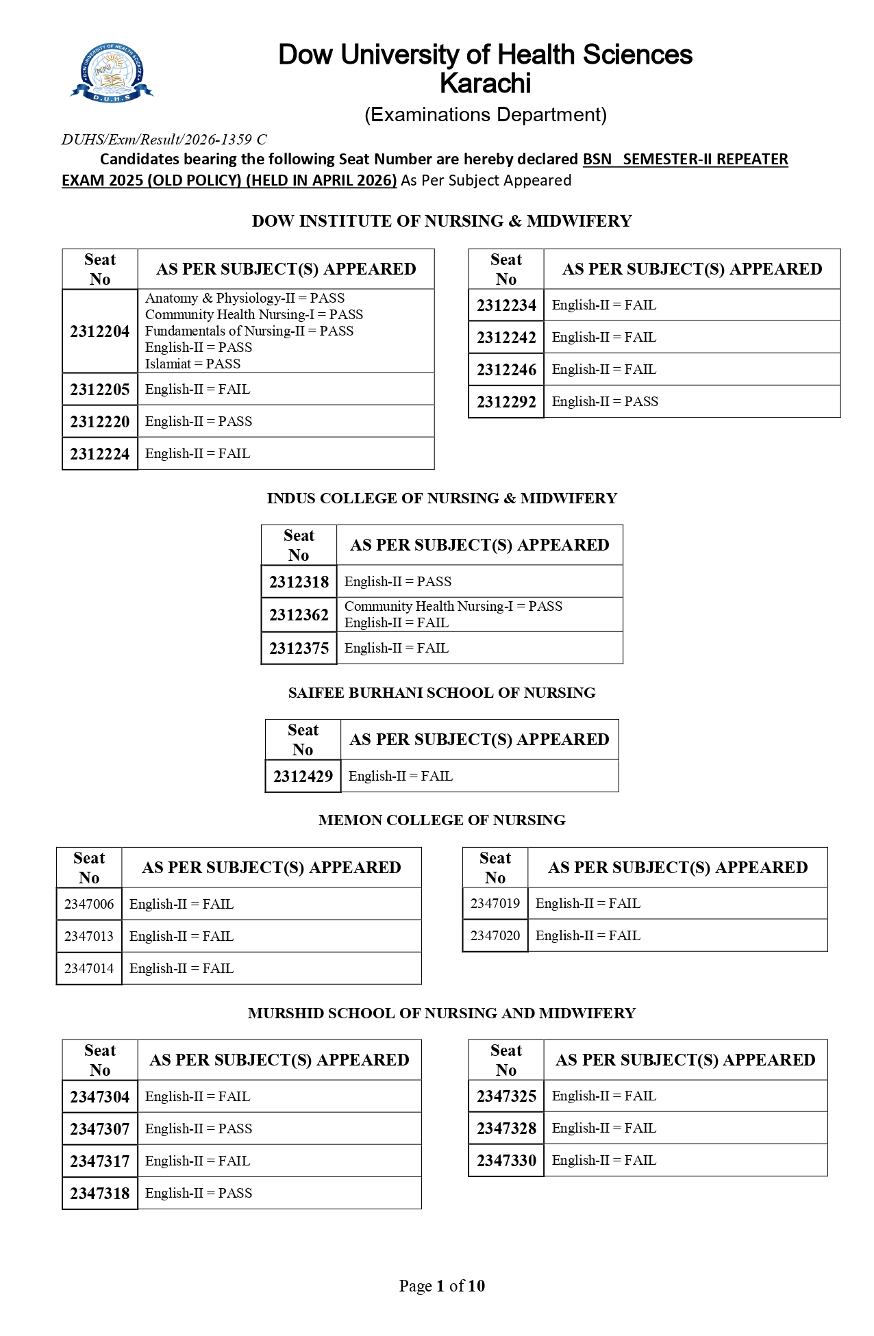 DUHS Result 2026 for BSN Sem II Repeater Exams Published DUHS Result 2026 for BSN Sem II Repeater Exams Published
