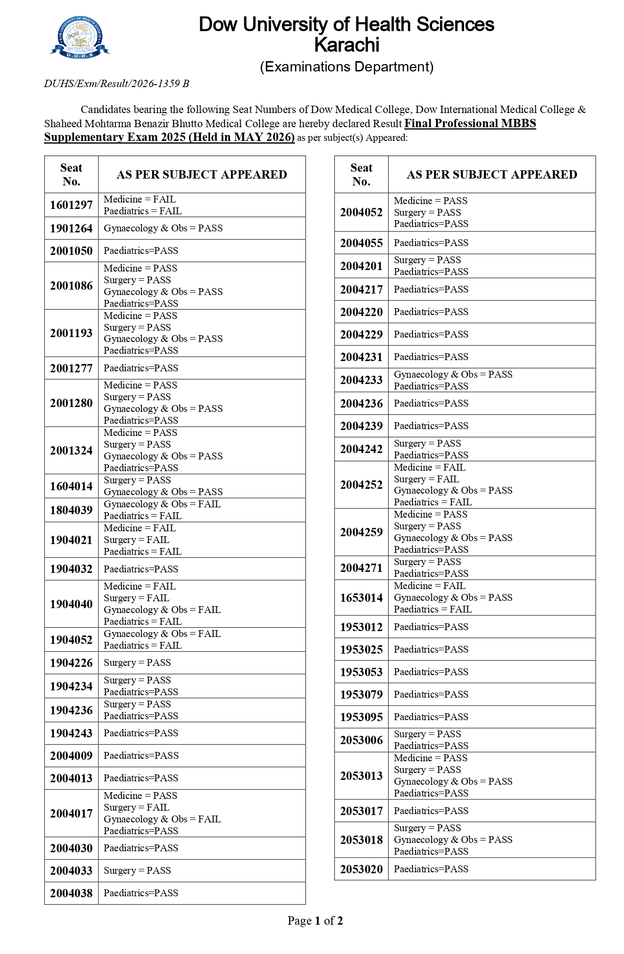 DUHS Result 2026 Unveiled for 1st Prof MBBS Supplementary Exams DUHS Result 2026 Unveiled for 1st Prof MBBS Supplementary Exams