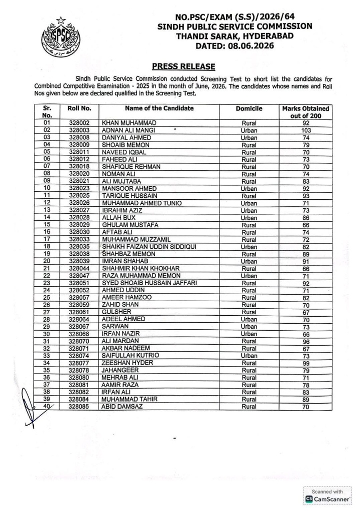 SPSC CCE 2025 Screening Test Results Officially Announced SPSC CCE 2025 Screening Test Results Officially Announced