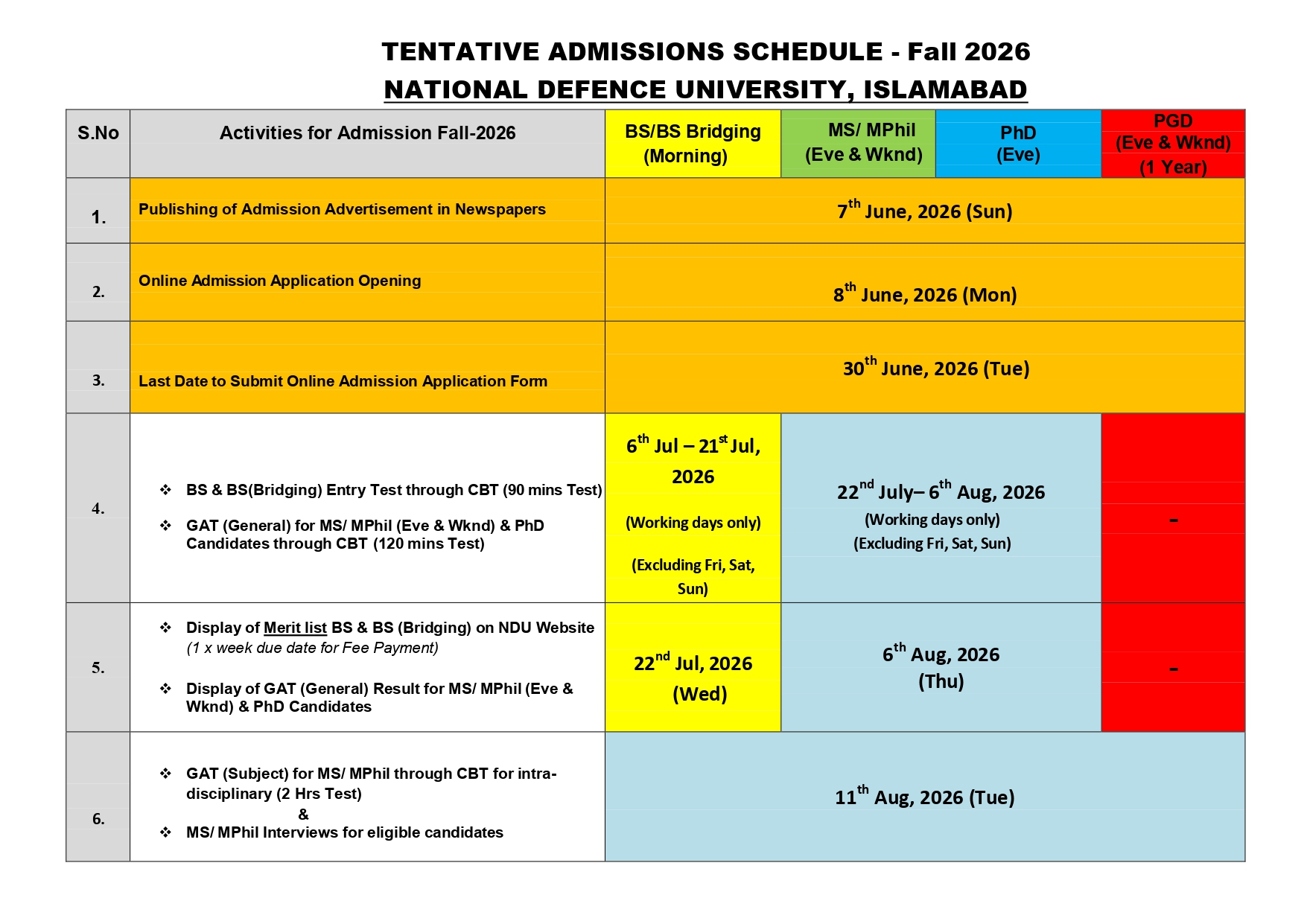 NDU Fall 2026 Tentative Admission Schedule Announced NDU Fall 2026 Tentative Admission Schedule Announced