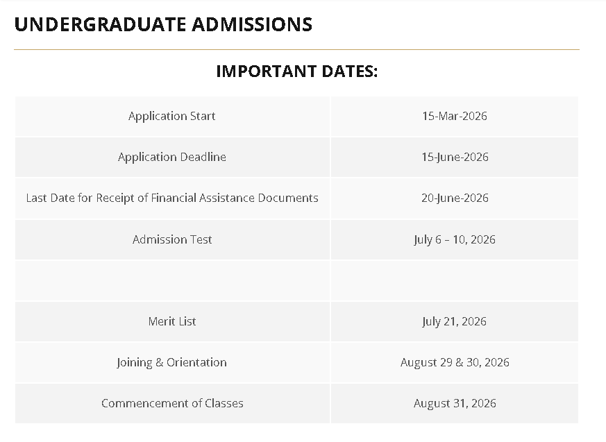 GIKI Admission Scedule 2026 Announced for Undergraduate Admissions GIKI Admission Scedule 2026 Announced for Undergraduate Admissions