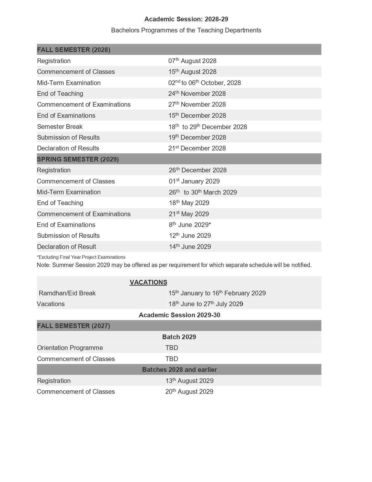 NEDUET Academic Calendar 2028-2029 Released NEDUET Academic Calendar 2028-2029 Released