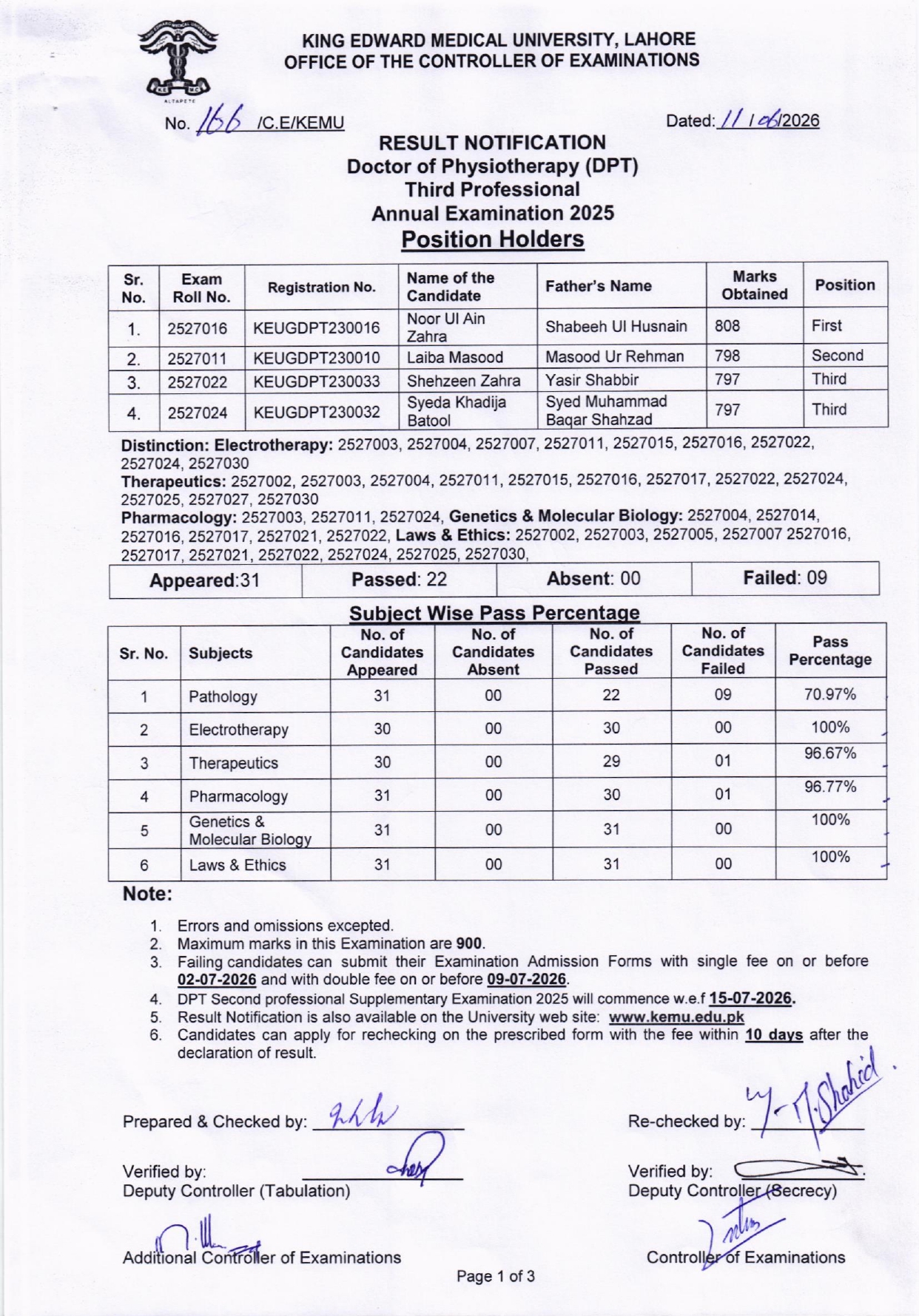 KEMU DPT 3rd Professional Annual Exam Result 2026 Released KEMU DPT 3rd Professional Annual Exam Result 2026 Released