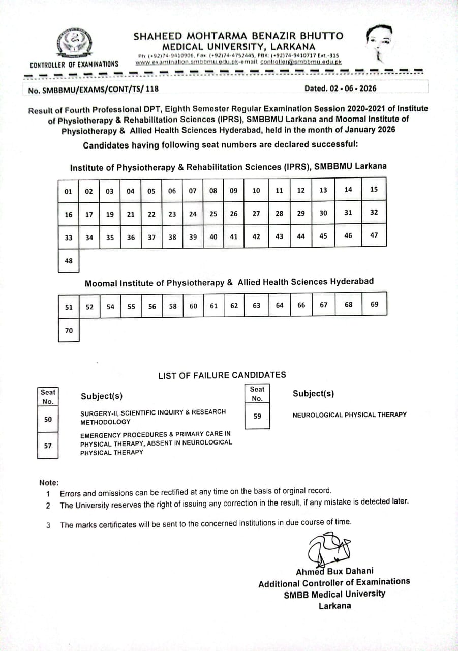 SMBBMU DPT 4th Professional 8th Sem Result 2026 Released