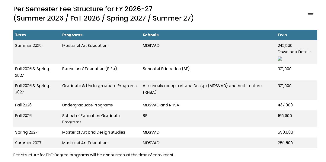 BNU Fee Structure for Session 2026-2027 Announced BNU Fee Structure for Session 2026-2027 Announced