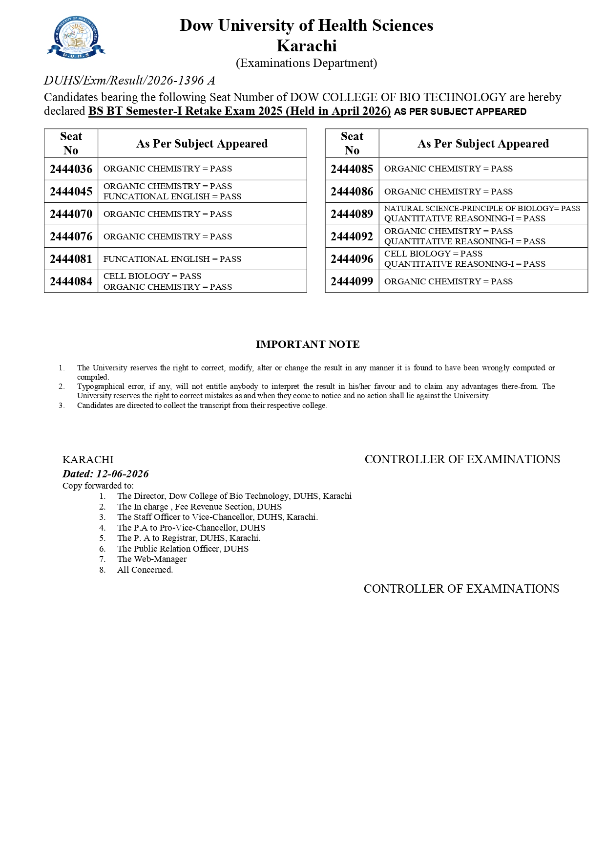 DUHS Result 2026 Declared for BSBT Retake Exams DUHS Result 2026 Declared for BSBT Retake Exams