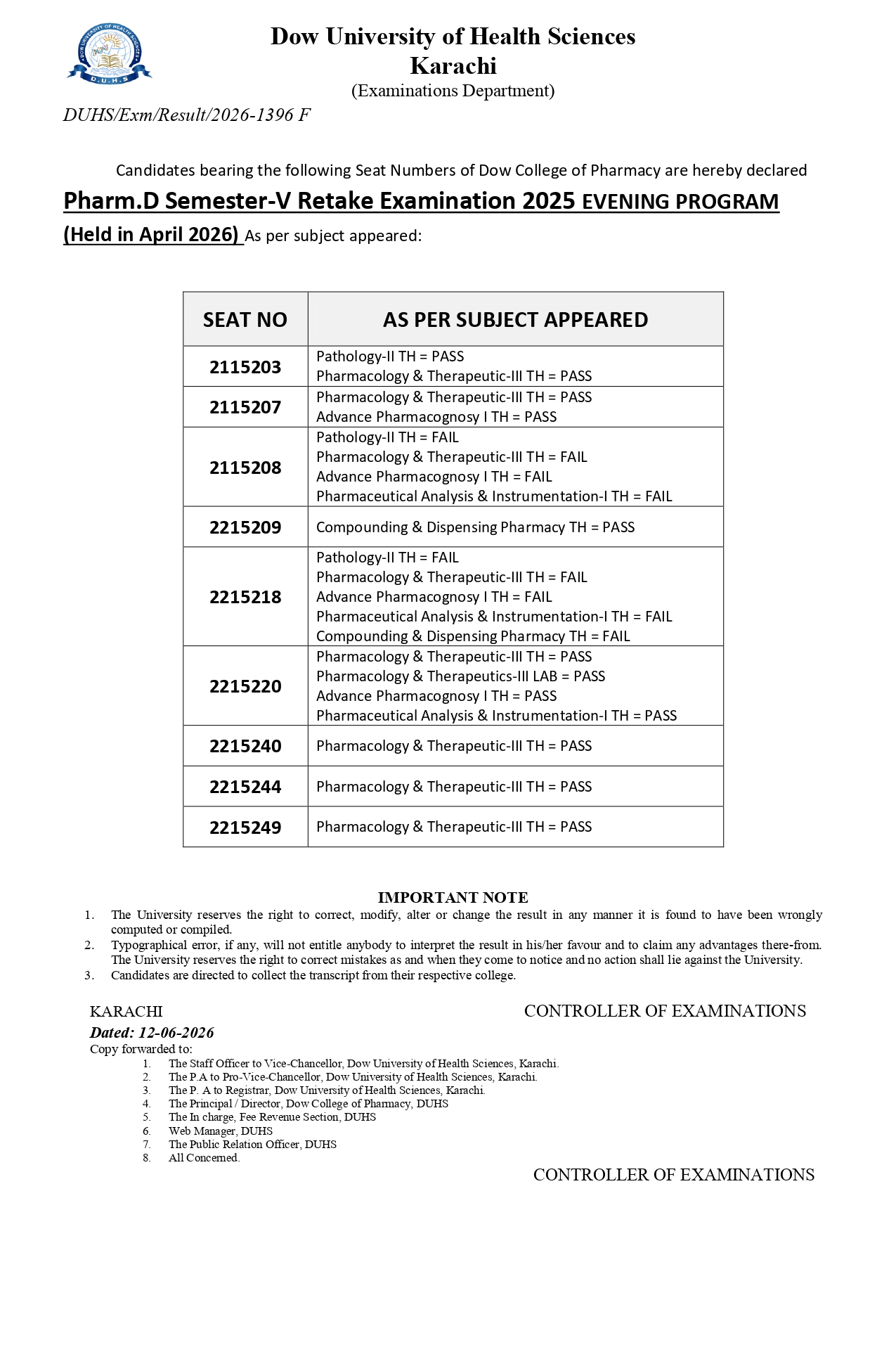 DUHS Result 2026 Announced for PharmD Semester V Retake Exam