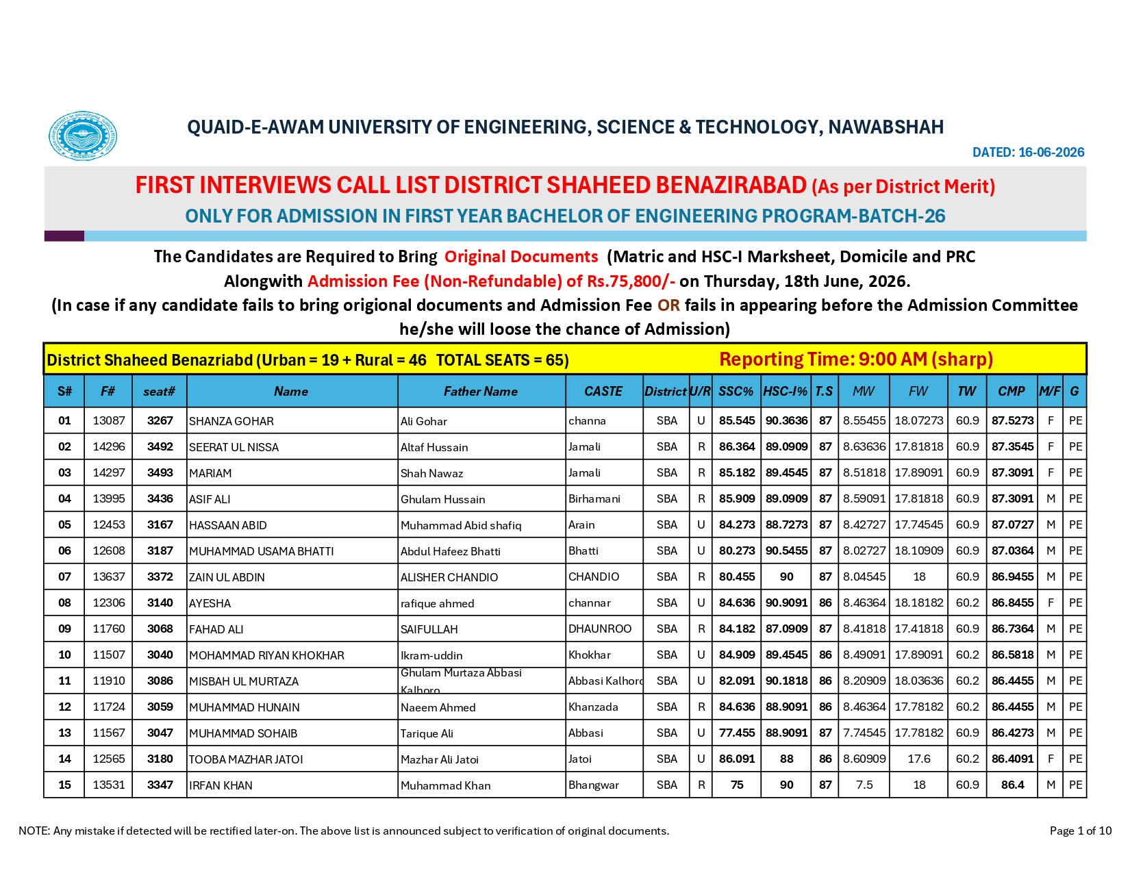 QUEST Interview List 2026 Released for First Year BE Admissions Batch 2026 QUEST Interview List 2026 Released for First Year BE Admissions Batch 2026