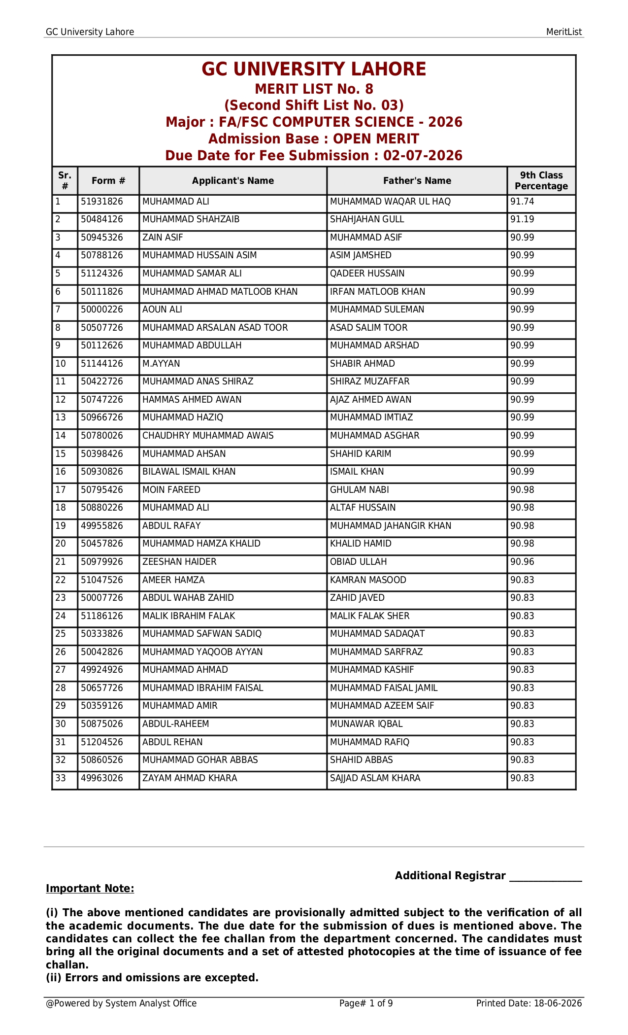 GCU Merit List 2026 for FA/FSc Computer Science Released GCU Merit List 2026 for FA/FSc Computer Science Released
