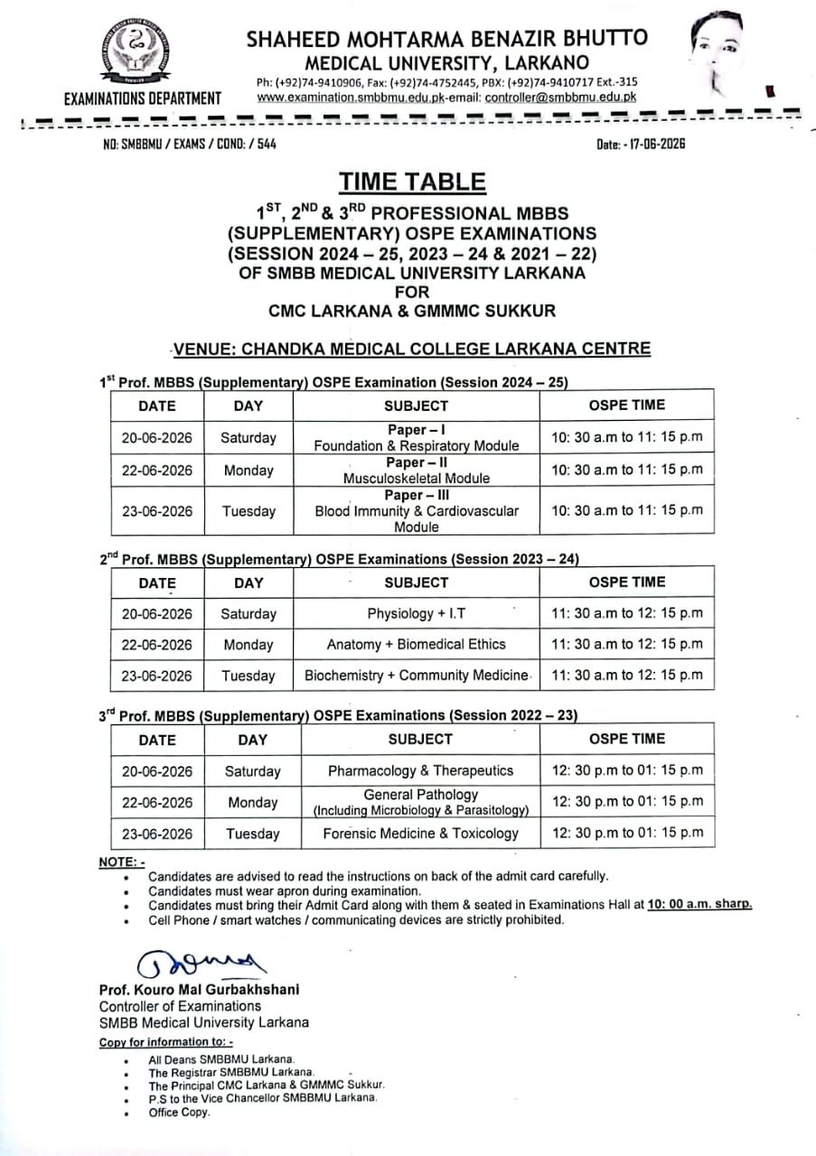 SMBBMU Publishes MBBS Professional Exams Date Sheet 2026