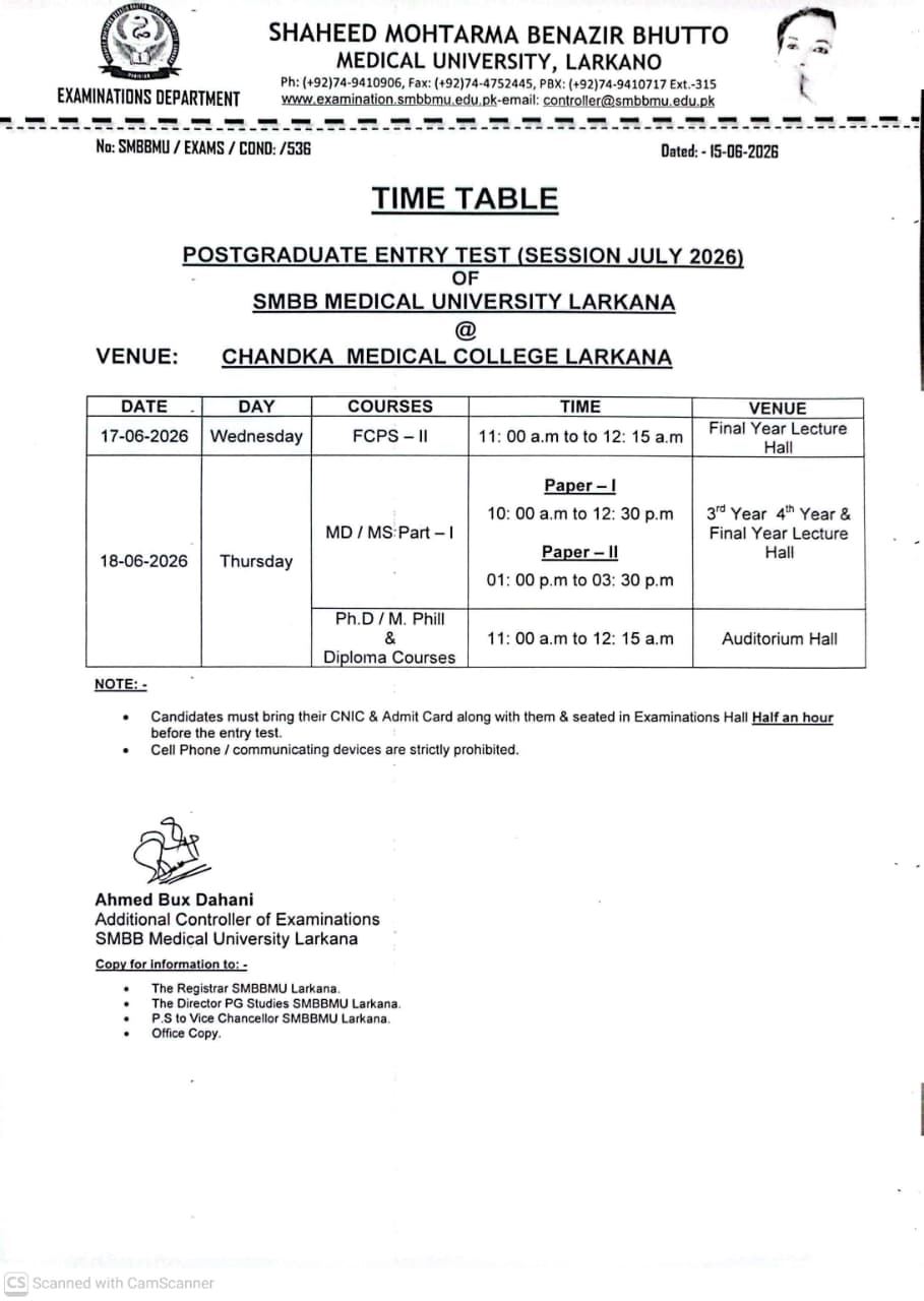 SMBBMU Announces Postgraduate Entry Test Dates for July 2026 Session