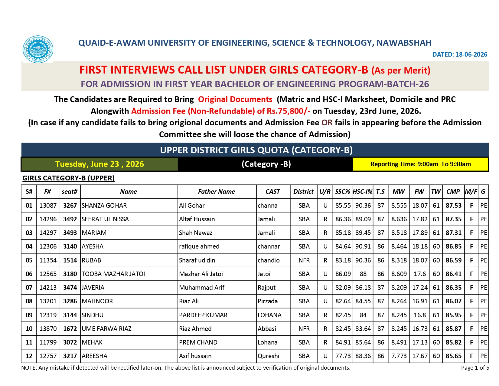 QUEST Nawabshah Announces 1st Year BE Admission Interview List 2026 QUEST Nawabshah Announces 1st Year BE Admission Interview List 2026