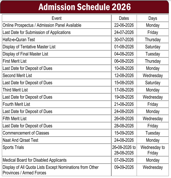 UVAS Admission Schedule 2026 Official Update UVAS Admission Schedule 2026 Official Update