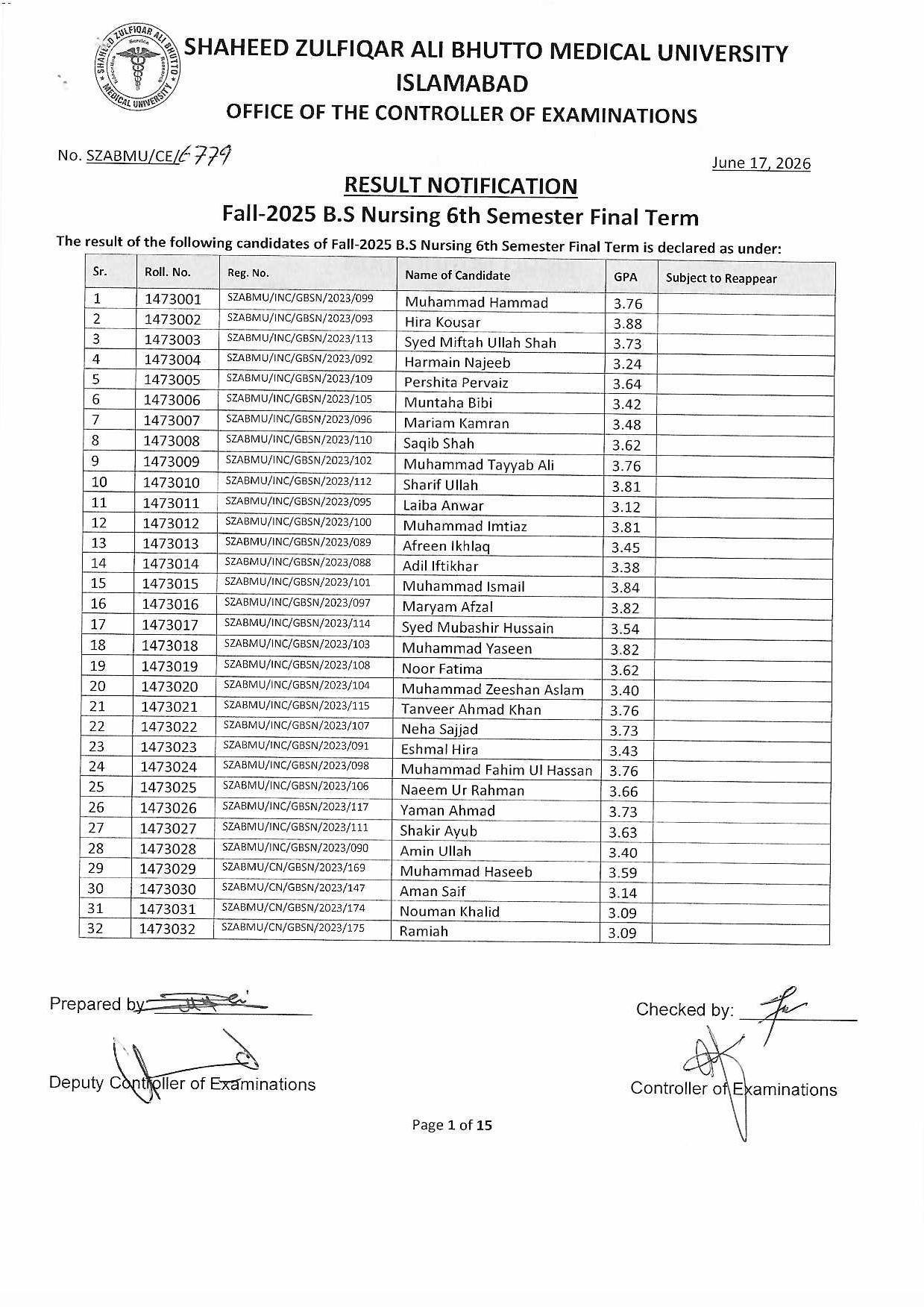 SZABMU Result 2026 Announced for BSN Final Term Exams SZABMU Result 2026 Announced for BSN Final Term Exams